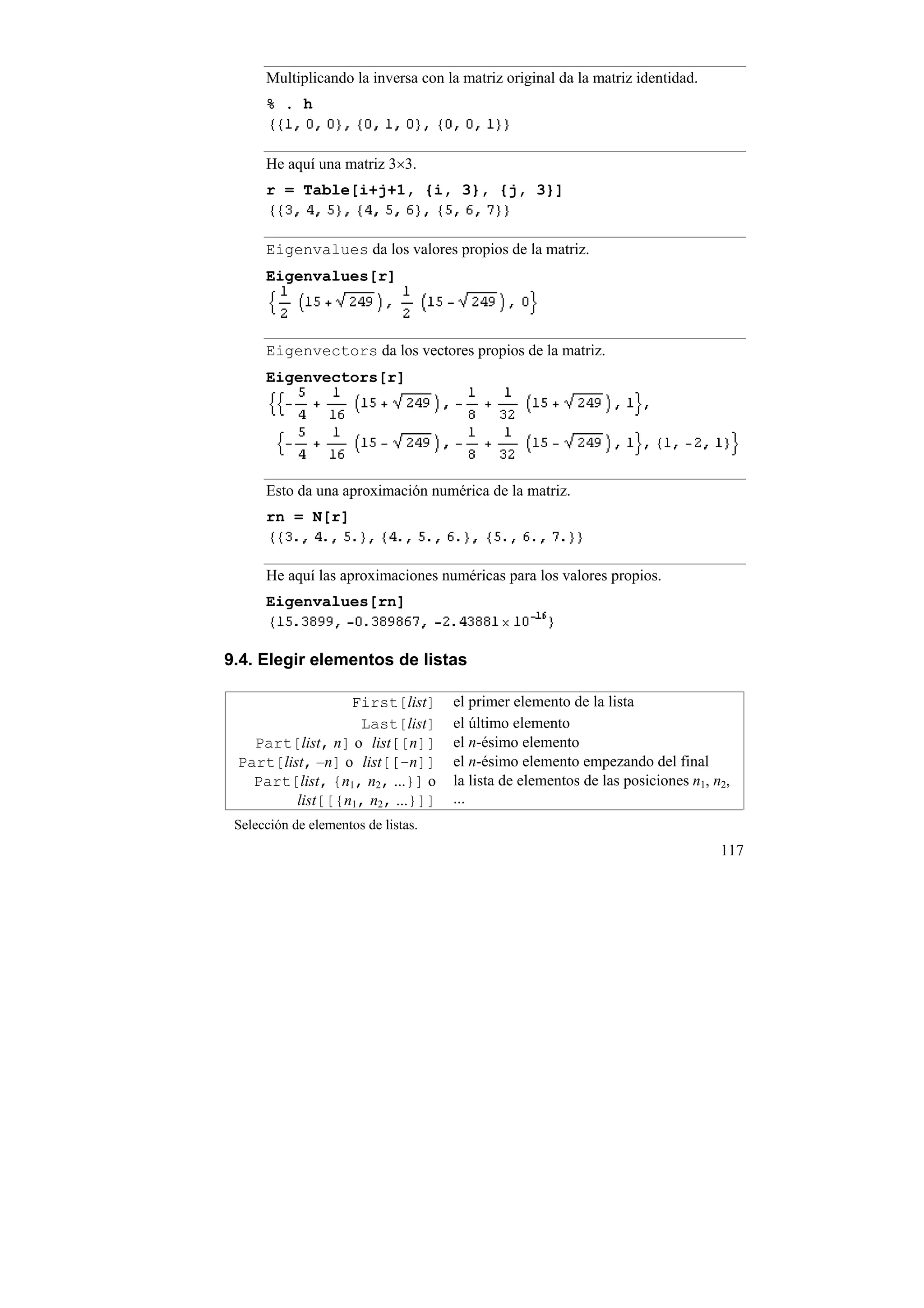 Multiplicando la inversa con la matriz original da la matriz identidad.
      % . h


      He aquí una matriz 3×3.
      r = Table[i+j+1, {i, 3}, {j, 3}]


      Eigenvalues da los valores propios de la matriz.
      Eigenvalues[r]



      Eigenvectors da los vectores propios de la matriz.
      Eigenvectors[r]




      Esto da una aproximación numérica de la matriz.
      rn = N[r]


      He aquí las aproximaciones numéricas para los valores propios.
      Eigenvalues[rn]


9.4. Elegir elementos de listas

                 First[list]         el primer elemento de la lista
                  Last[list]         el último elemento
   Part[list, n] o list[[n]]         el n-ésimo elemento
 Part[list, –n] o list[[–n]]         el n-ésimo elemento empezando del final
   Part[list, {n1, n2, ...}] o       la lista de elementos de las posiciones n1, n2,
         list[[{n1, n2, ...}]]       ...
 Selección de elementos de listas.
                                                                                  117
 