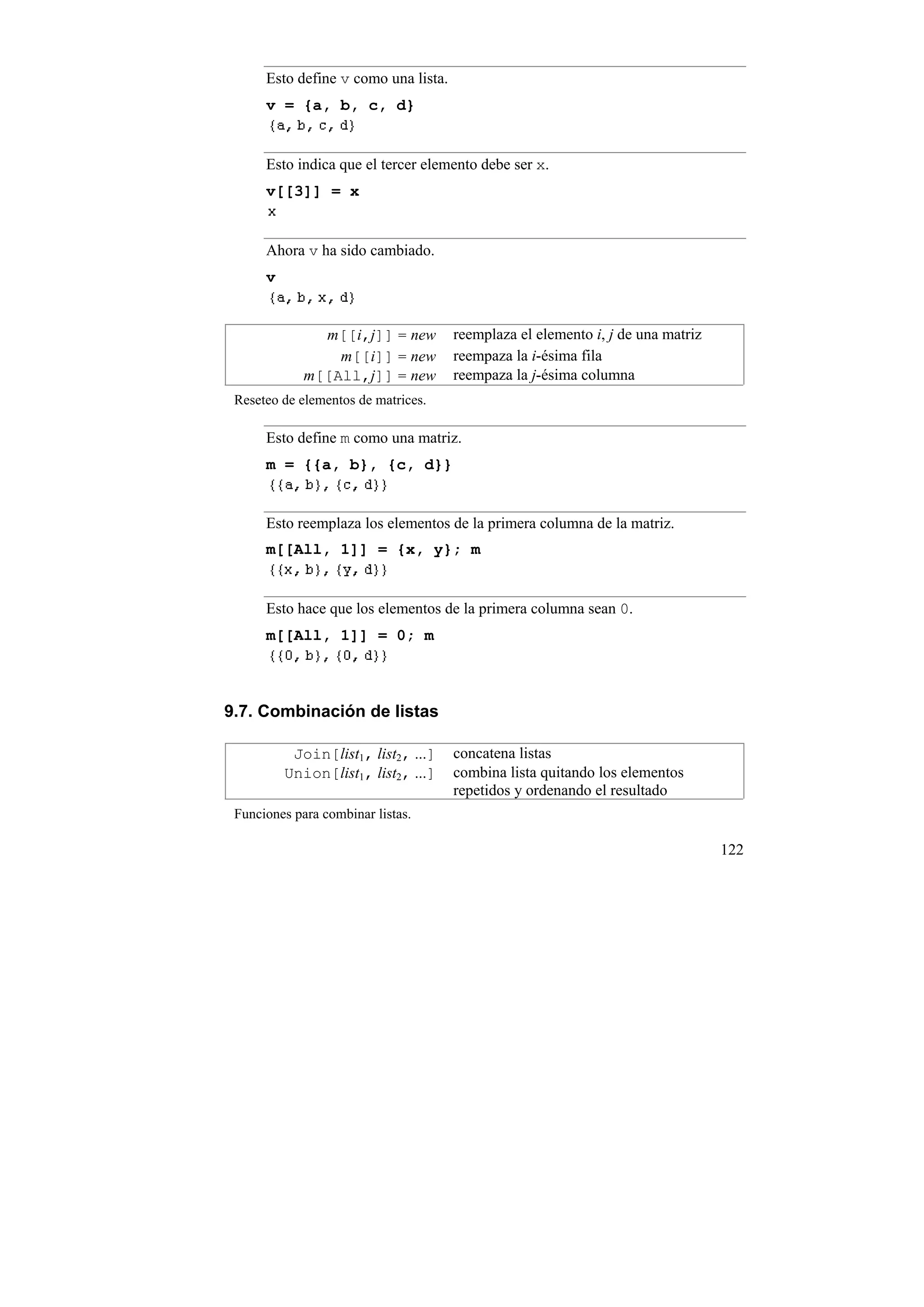 Esto define v como una lista.
      v = {a, b, c, d}


      Esto indica que el tercer elemento debe ser x.
      v[[3]] = x


      Ahora v ha sido cambiado.
      v


               m[[i,j]] = new         reemplaza el elemento i, j de una matriz
                 m[[i]] = new         reempaza la i-ésima fila
             m[[All,j]] = new         reempaza la j-ésima columna
 Reseteo de elementos de matrices.

      Esto define m como una matriz.
      m = {{a, b}, {c, d}}


      Esto reemplaza los elementos de la primera columna de la matriz.
      m[[All, 1]] = {x, y}; m


      Esto hace que los elementos de la primera columna sean 0.
      m[[All, 1]] = 0; m



9.7. Combinación de listas

           Join[list1, list2, ...]    concatena listas
          Union[list1, list2, ...]    combina lista quitando los elementos
                                      repetidos y ordenando el resultado
 Funciones para combinar listas.

                                                                                 122
 