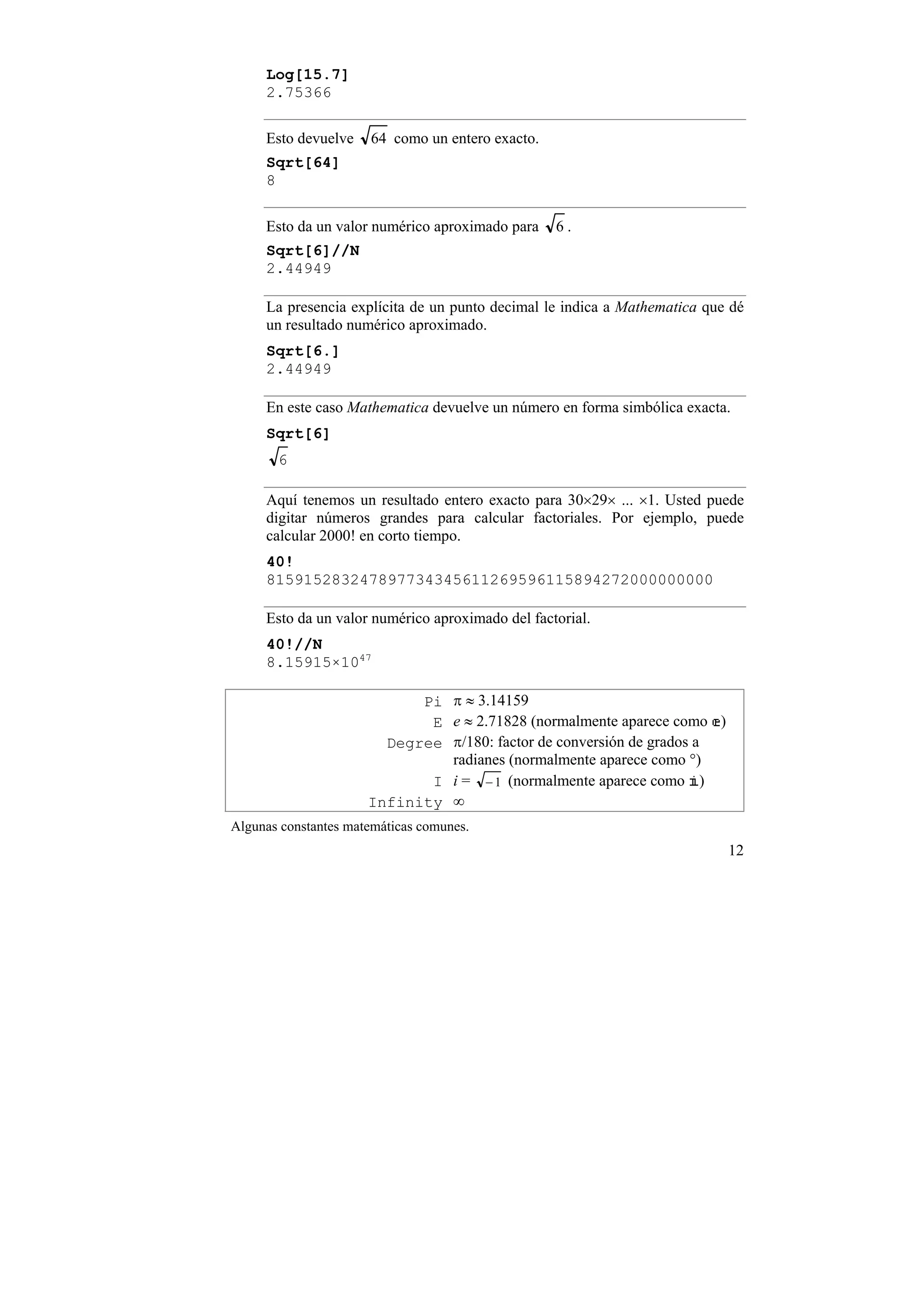 Log[15.7]
     2.75366

     Esto devuelve    64 como un entero exacto.
     Sqrt[64]
     8

     Esto da un valor numérico aproximado para    6.
     Sqrt[6]//N
     2.44949

     La presencia explícita de un punto decimal le indica a Mathematica que dé
     un resultado numérico aproximado.
     Sqrt[6.]
     2.44949

     En este caso Mathematica devuelve un número en forma simbólica exacta.
     Sqrt[6]
       6

     Aquí tenemos un resultado entero exacto para 30×29× ... ×1. Usted puede
     digitar números grandes para calcular factoriales. Por ejemplo, puede
     calcular 2000! en corto tiempo.
     40!
     815915283247897734345611269596115894272000000000

     Esto da un valor numérico aproximado del factorial.
     40!//N
     8.15915×1047

                            Pi π ≈ 3.14159
                             E e ≈ 2.71828 (normalmente aparece como )
                        Degree π/180: factor de conversión de grados a
                               radianes (normalmente aparece como °)
                             I i = − 1 (normalmente aparece como )
                      Infinity ∞
Algunas constantes matemáticas comunes.
                                                                           12
 