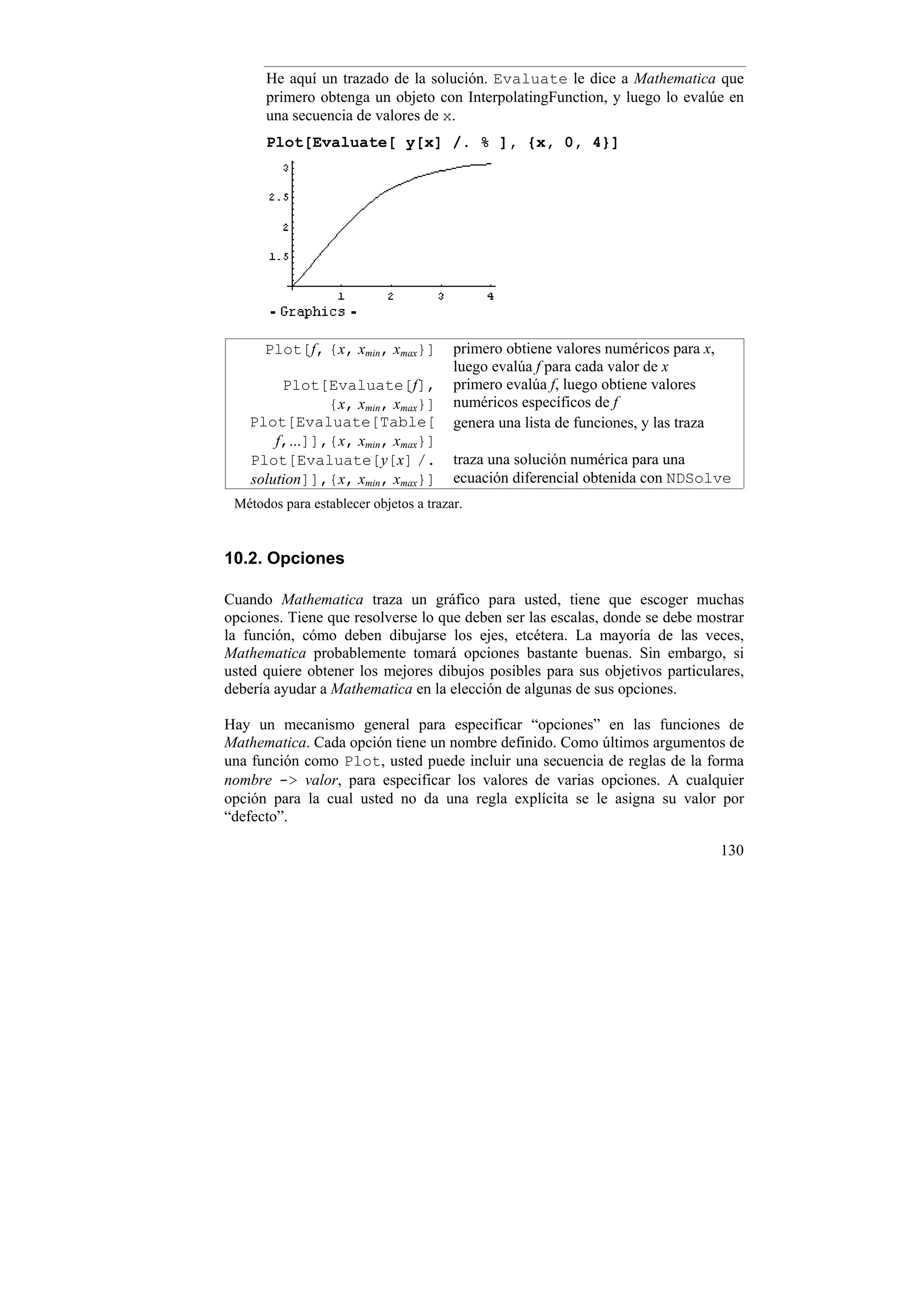 He aquí un trazado de la solución. Evaluate le dice a Mathematica que
      primero obtenga un objeto con InterpolatingFunction, y luego lo evalúe en
      una secuencia de valores de x.
      Plot[Evaluate[ y[x] /. % ], {x, 0, 4}]




      Plot[f, {x, xmin, xmax}]          primero obtiene valores numéricos para x,
                                        luego evalúa f para cada valor de x
        Plot[Evaluate[f],               primero evalúa f, luego obtiene valores
               {x, xmin, xmax}]         numéricos específicos de f
   Plot[Evaluate[Table[                 genera una lista de funciones, y las traza
       f,...]],{x, xmin, xmax}]
   Plot[Evaluate[y[x] /.                traza una solución numérica para una
   solution]],{x, xmin, xmax}]          ecuación diferencial obtenida con NDSolve
 Métodos para establecer objetos a trazar.


10.2. Opciones

Cuando Mathematica traza un gráfico para usted, tiene que escoger muchas
opciones. Tiene que resolverse lo que deben ser las escalas, donde se debe mostrar
la función, cómo deben dibujarse los ejes, etcétera. La mayoría de las veces,
Mathematica probablemente tomará opciones bastante buenas. Sin embargo, si
usted quiere obtener los mejores dibujos posibles para sus objetivos particulares,
debería ayudar a Mathematica en la elección de algunas de sus opciones.

Hay un mecanismo general para especificar “opciones” en las funciones de
Mathematica. Cada opción tiene un nombre definido. Como últimos argumentos de
una función como Plot, usted puede incluir una secuencia de reglas de la forma
nombre -> valor, para especificar los valores de varias opciones. A cualquier
opción para la cual usted no da una regla explícita se le asigna su valor por
“defecto”.

                                                                                     130
 