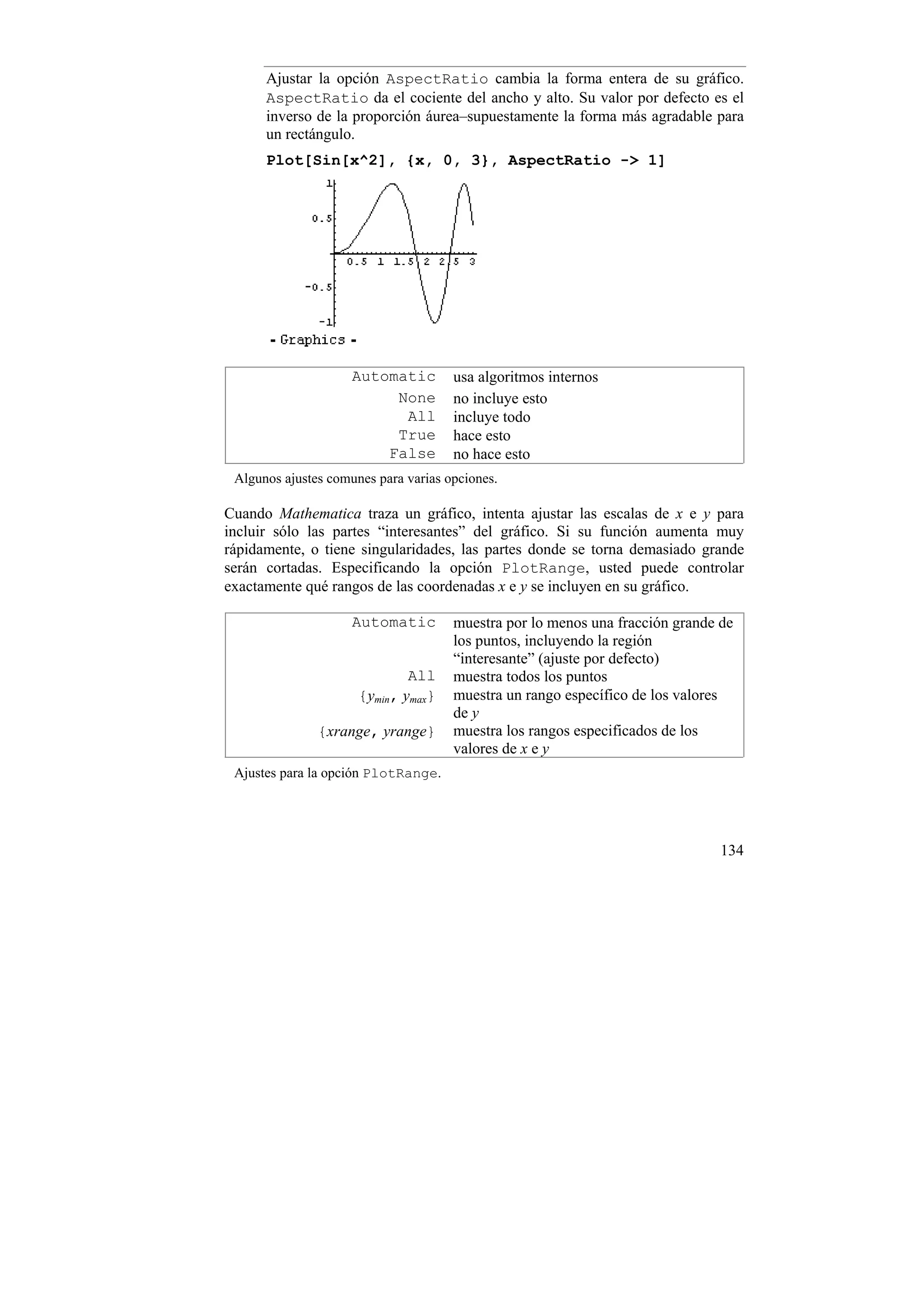 Ajustar la opción AspectRatio cambia la forma entera de su gráfico.
      AspectRatio da el cociente del ancho y alto. Su valor por defecto es el
      inverso de la proporción áurea–supuestamente la forma más agradable para
      un rectángulo.
      Plot[Sin[x^2], {x, 0, 3}, AspectRatio -> 1]




                     Automatic        usa algoritmos internos
                          None        no incluye esto
                           All        incluye todo
                          True        hace esto
                         False        no hace esto
 Algunos ajustes comunes para varias opciones.

Cuando Mathematica traza un gráfico, intenta ajustar las escalas de x e y para
incluir sólo las partes “interesantes” del gráfico. Si su función aumenta muy
rápidamente, o tiene singularidades, las partes donde se torna demasiado grande
serán cortadas. Especificando la opción PlotRange, usted puede controlar
exactamente qué rangos de las coordenadas x e y se incluyen en su gráfico.

                     Automatic        muestra por lo menos una fracción grande de
                                      los puntos, incluyendo la región
                                      “interesante” (ajuste por defecto)
                              All     muestra todos los puntos
                      {ymin, ymax}    muestra un rango específico de los valores
                                      de y
               {xrange, yrange}       muestra los rangos especificados de los
                                      valores de x e y
 Ajustes para la opción PlotRange.




                                                                               134
 