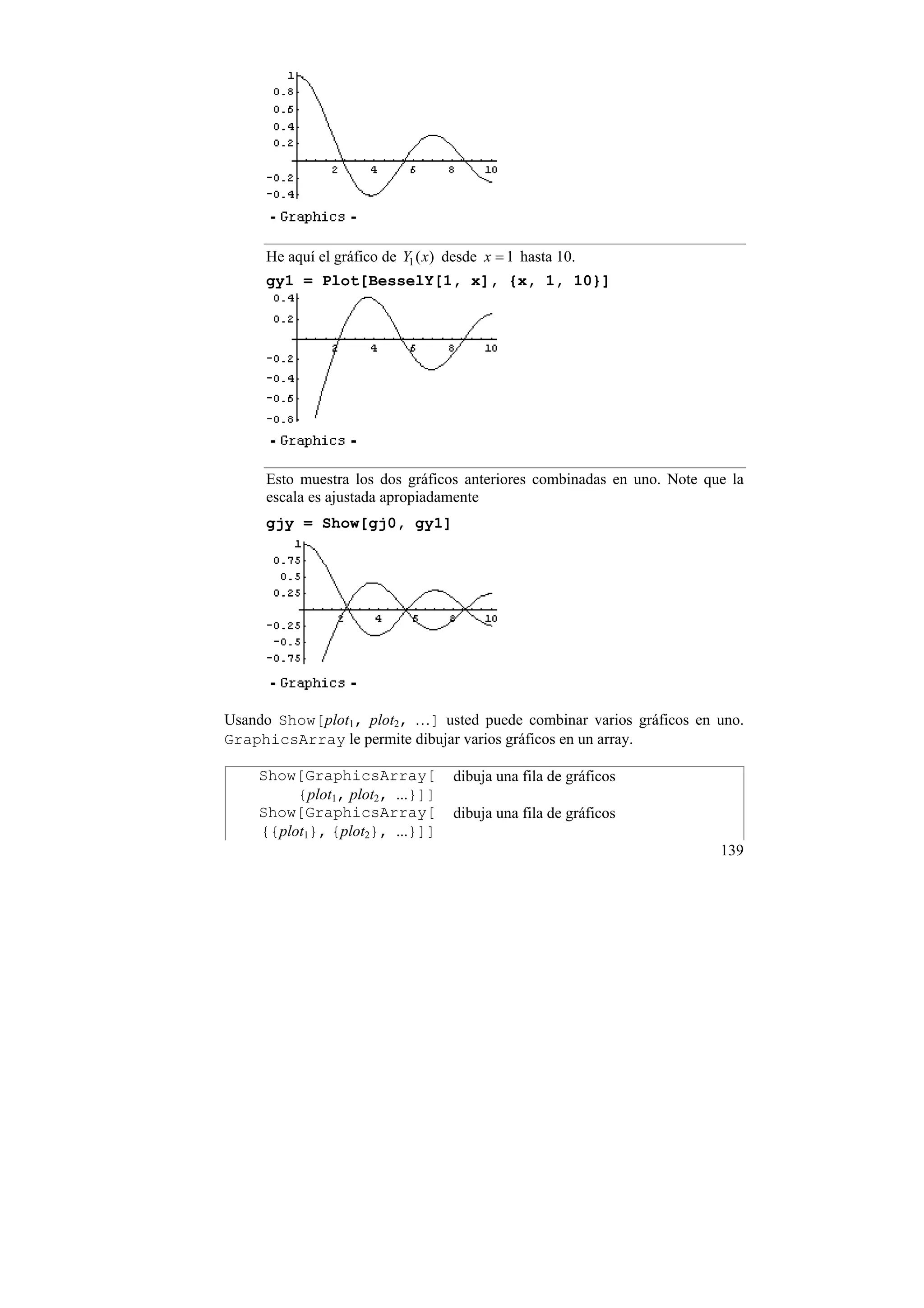 He aquí el gráfico de Y1 ( x) desde x = 1 hasta 10.
     gy1 = Plot[BesselY[1, x], {x, 1, 10}]




     Esto muestra los dos gráficos anteriores combinadas en uno. Note que la
     escala es ajustada apropiadamente
     gjy = Show[gj0, gy1]




Usando Show[plot1, plot2, …] usted puede combinar varios gráficos en uno.
GraphicsArray le permite dibujar varios gráficos en un array.

    Show[GraphicsArray[            dibuja una fila de gráficos
         {plot1, plot2, ...}]]
    Show[GraphicsArray[            dibuja una fila de gráficos
    {{plot1}, {plot2}, ...}]]
                                                                        139
 