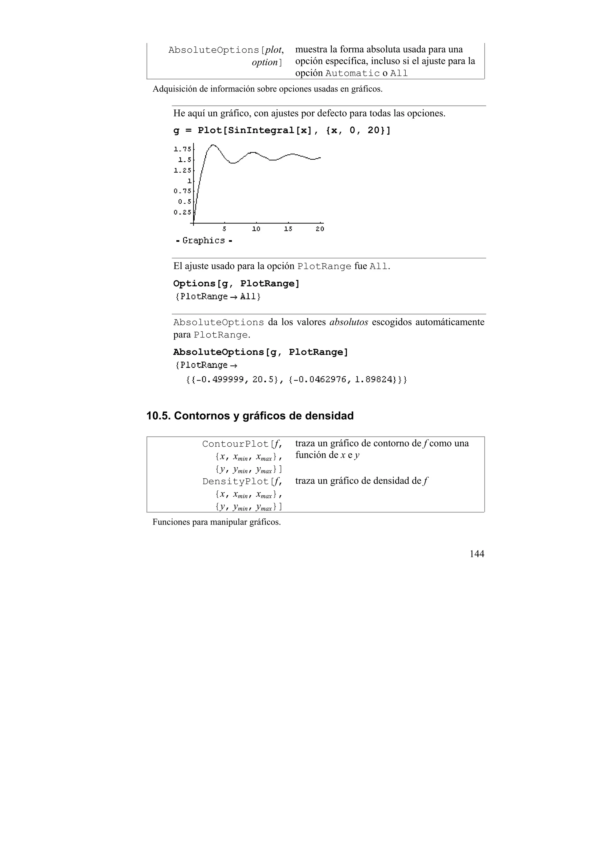 AbsoluteOptions[plot,            muestra la forma absoluta usada para una
                   option]            opción específica, incluso si el ajuste para la
                                      opción Automatic o All
 Adquisición de información sobre opciones usadas en gráficos.

      He aquí un gráfico, con ajustes por defecto para todas las opciones.
      g = Plot[SinIntegral[x], {x, 0, 20}]




      El ajuste usado para la opción PlotRange fue All.
      Options[g, PlotRange]


      AbsoluteOptions da los valores absolutos escogidos automáticamente
      para PlotRange.
      AbsoluteOptions[g, PlotRange]




10.5. Contornos y gráficos de densidad

              ContourPlot[f,          traza un gráfico de contorno de f como una
                {x, xmin, xmax},      función de x e y
                {y, ymin, ymax}]
              DensityPlot[f,          traza un gráfico de densidad de f
                {x, xmin, xmax},
                {y, ymin, ymax}]
 Funciones para manipular gráficos.


                                                                                   144
 