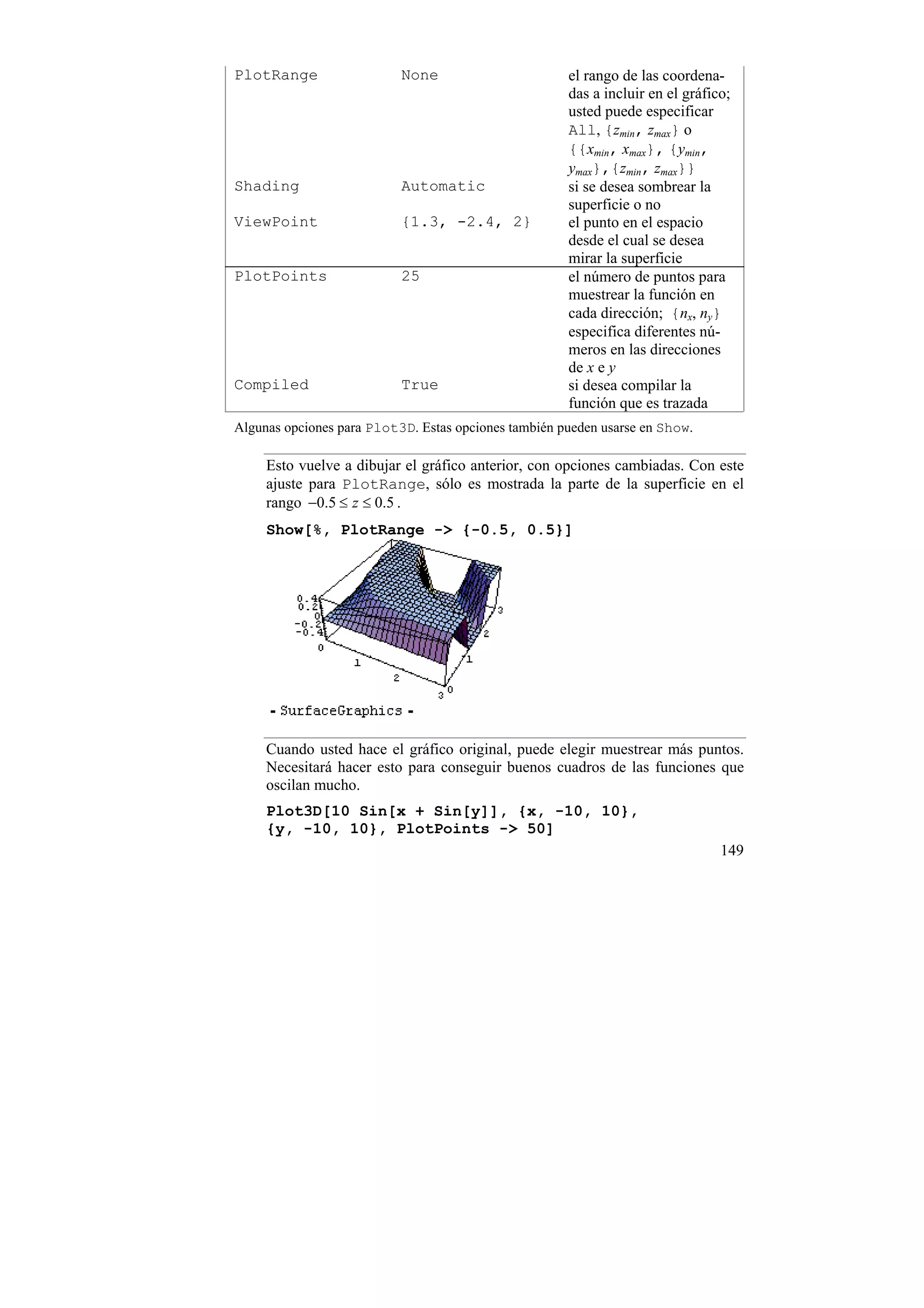 PlotRange                  None                       el rango de las coordena-
                                                      das a incluir en el gráfico;
                                                      usted puede especificar
                                                      All, {zmin, zmax} o
                                                      {{xmin, xmax}, {ymin,
                                                      ymax},{zmin, zmax}}
Shading                    Automatic                  si se desea sombrear la
                                                      superficie o no
ViewPoint                  {1.3, -2.4, 2}             el punto en el espacio
                                                      desde el cual se desea
                                                      mirar la superficie
PlotPoints                 25                         el número de puntos para
                                                      muestrear la función en
                                                      cada dirección; {nx, ny}
                                                      especifica diferentes nú-
                                                      meros en las direcciones
                                                      de x e y
Compiled                   True                       si desea compilar la
                                                      función que es trazada
Algunas opciones para Plot3D. Estas opciones también pueden usarse en Show.

     Esto vuelve a dibujar el gráfico anterior, con opciones cambiadas. Con este
     ajuste para PlotRange, sólo es mostrada la parte de la superficie en el
     rango −0.5 ≤ z ≤ 0.5 .
     Show[%, PlotRange -> {-0.5, 0.5}]




     Cuando usted hace el gráfico original, puede elegir muestrear más puntos.
     Necesitará hacer esto para conseguir buenos cuadros de las funciones que
     oscilan mucho.
     Plot3D[10 Sin[x + Sin[y]], {x, -10, 10},
     {y, -10, 10}, PlotPoints -> 50]
                                                                                149
 