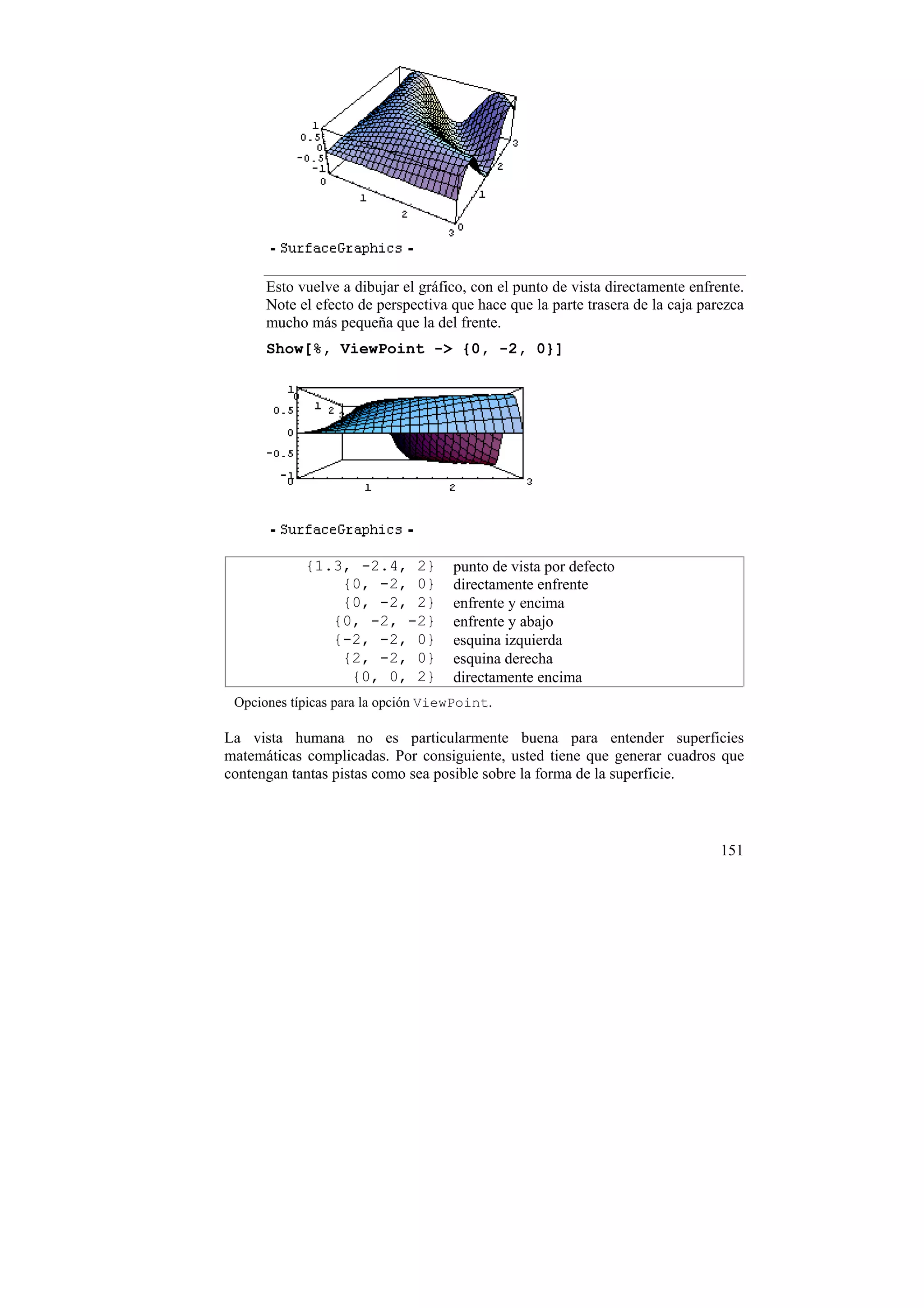 Esto vuelve a dibujar el gráfico, con el punto de vista directamente enfrente.
      Note el efecto de perspectiva que hace que la parte trasera de la caja parezca
      mucho más pequeña que la del frente.
      Show[%, ViewPoint -> {0, -2, 0}]




            {1.3, -2.4, 2}          punto de vista por defecto
                {0, -2, 0}          directamente enfrente
                {0, -2, 2}          enfrente y encima
               {0, -2, -2}          enfrente y abajo
               {-2, -2, 0}          esquina izquierda
                {2, -2, 0}          esquina derecha
                 {0, 0, 2}          directamente encima
 Opciones típicas para la opción ViewPoint.

La vista humana no es particularmente buena para entender superficies
matemáticas complicadas. Por consiguiente, usted tiene que generar cuadros que
contengan tantas pistas como sea posible sobre la forma de la superficie.



                                                                                151
 