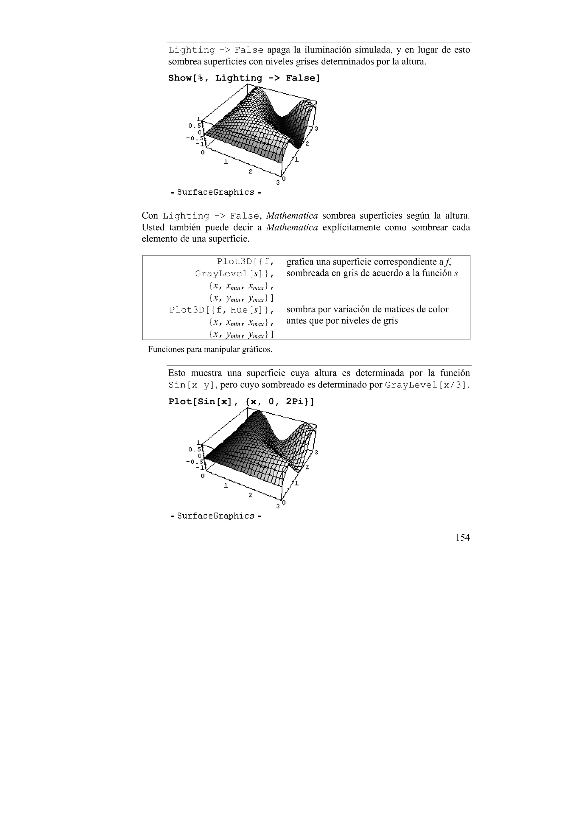 Lighting -> False apaga la iluminación simulada, y en lugar de esto
      sombrea superficies con niveles grises determinados por la altura.
      Show[%, Lighting -> False]




Con Lighting -> False, Mathematica sombrea superficies según la altura.
Usted también puede decir a Mathematica explícitamente como sombrear cada
elemento de una superficie.

               Plot3D[{f,             grafica una superficie correspondiente a f,
          GrayLevel[s]},              sombreada en gris de acuerdo a la función s
             {x, xmin, xmax},
             {x, ymin, ymax}]
      Plot3D[{f, Hue[s]},             sombra por variación de matices de color
             {x, xmin, xmax},         antes que por niveles de gris
             {x, ymin, ymax}]
 Funciones para manipular gráficos.

      Esto muestra una superficie cuya altura es determinada por la función
      Sin[x y], pero cuyo sombreado es determinado por GrayLevel[x/3].
      Plot[Sin[x], {x, 0, 2Pi}]




                                                                                 154
 