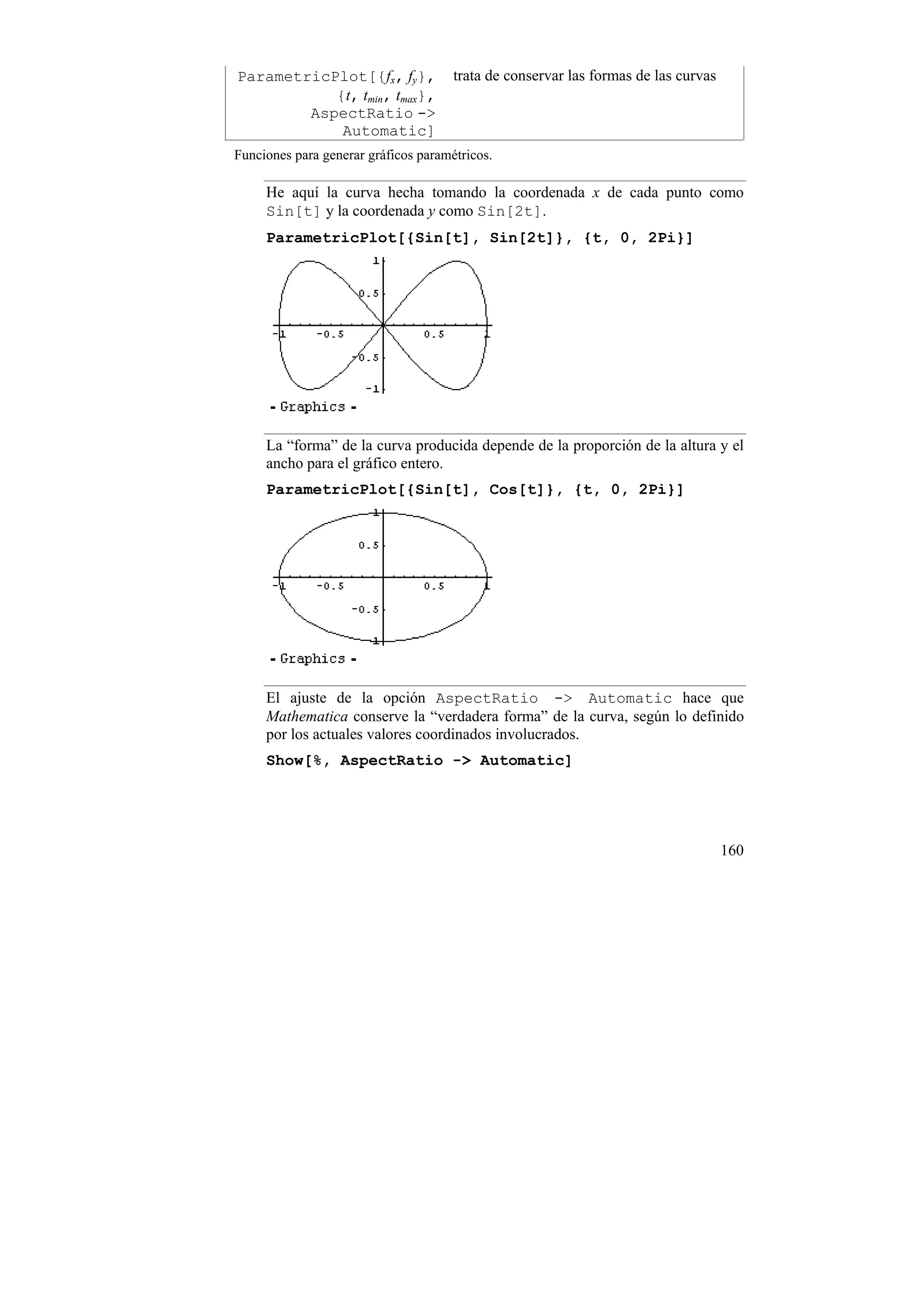 ParametricPlot[{fx, fy},              trata de conservar las formas de las curvas
           {t, tmin, tmax},
        AspectRatio ->
            Automatic]
Funciones para generar gráficos paramétricos.

     He aquí la curva hecha tomando la coordenada x de cada punto como
     Sin[t] y la coordenada y como Sin[2t].
     ParametricPlot[{Sin[t], Sin[2t]}, {t, 0, 2Pi}]




     La “forma” de la curva producida depende de la proporción de la altura y el
     ancho para el gráfico entero.
     ParametricPlot[{Sin[t], Cos[t]}, {t, 0, 2Pi}]




     El ajuste de la opción AspectRatio -> Automatic hace que
     Mathematica conserve la “verdadera forma” de la curva, según lo definido
     por los actuales valores coordinados involucrados.
     Show[%, AspectRatio -> Automatic]




                                                                                    160
 