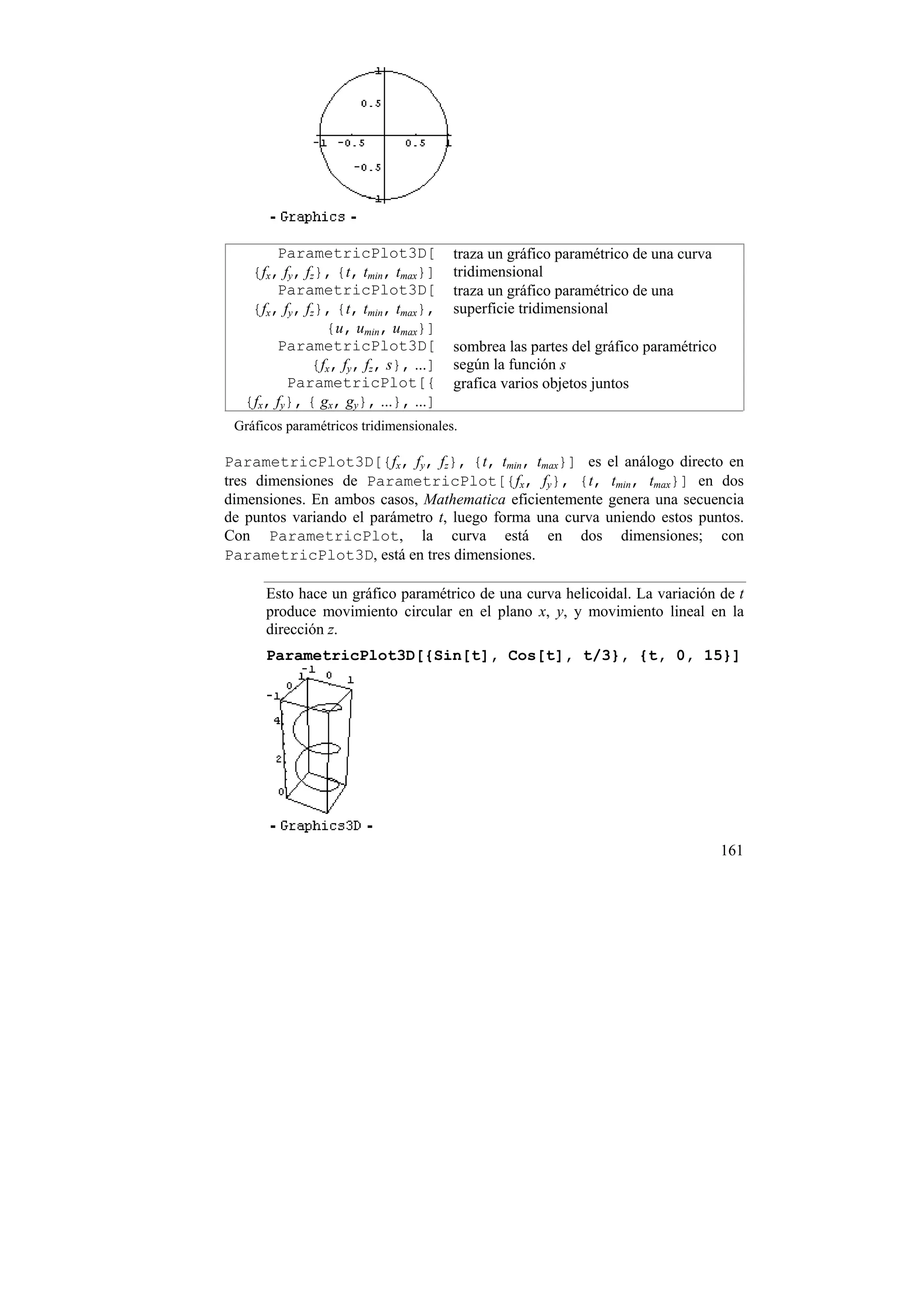 ParametricPlot3D[              traza un gráfico paramétrico de una curva
    {fx, fy, fz}, {t, tmin, tmax}]     tridimensional
        ParametricPlot3D[              traza un gráfico paramétrico de una
    {fx, fy, fz}, {t, tmin, tmax},     superficie tridimensional
                {u, umin, umax}]
        ParametricPlot3D[              sombrea las partes del gráfico paramétrico
              {fx, fy, fz, s}, ...]    según la función s
          ParametricPlot[{             grafica varios objetos juntos
   {fx, fy}, { gx, gy}, ...}, ...]
 Gráficos paramétricos tridimensionales.

ParametricPlot3D[{fx, fy, fz}, {t, tmin, tmax}] es el análogo directo en
tres dimensiones de ParametricPlot[{fx, fy}, {t, tmin, tmax}] en dos
dimensiones. En ambos casos, Mathematica eficientemente genera una secuencia
de puntos variando el parámetro t, luego forma una curva uniendo estos puntos.
Con ParametricPlot, la curva está en dos dimensiones; con
ParametricPlot3D, está en tres dimensiones.

      Esto hace un gráfico paramétrico de una curva helicoidal. La variación de t
      produce movimiento circular en el plano x, y, y movimiento lineal en la
      dirección z.
      ParametricPlot3D[{Sin[t], Cos[t], t/3}, {t, 0, 15}]




                                                                                    161
 