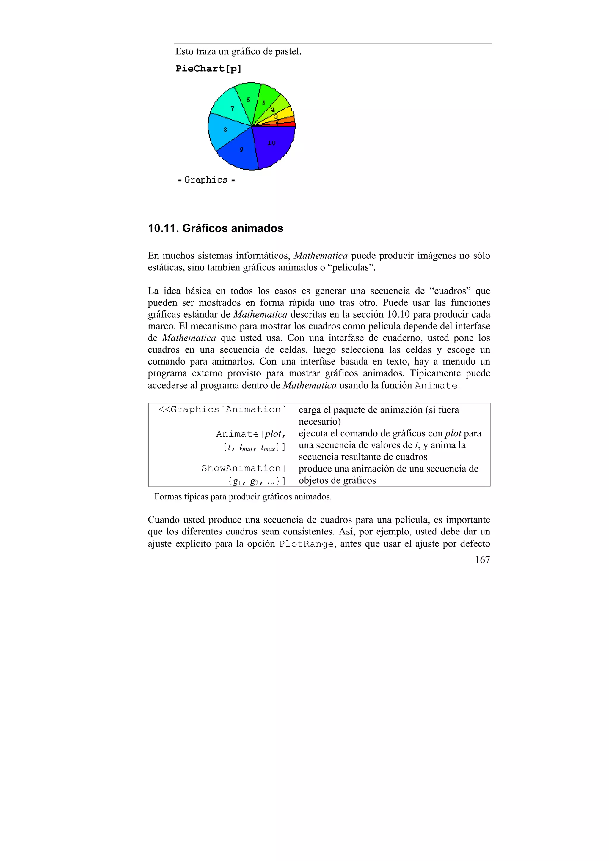 Esto traza un gráfico de pastel.
      PieChart[p]




10.11. Gráficos animados

En muchos sistemas informáticos, Mathematica puede producir imágenes no sólo
estáticas, sino también gráficos animados o “películas”.

La idea básica en todos los casos es generar una secuencia de “cuadros” que
pueden ser mostrados en forma rápida uno tras otro. Puede usar las funciones
gráficas estándar de Mathematica descritas en la sección 10.10 para producir cada
marco. El mecanismo para mostrar los cuadros como película depende del interfase
de Mathematica que usted usa. Con una interfase de cuaderno, usted pone los
cuadros en una secuencia de celdas, luego selecciona las celdas y escoge un
comando para animarlos. Con una interfase basada en texto, hay a menudo un
programa externo provisto para mostrar gráficos animados. Típicamente puede
accederse al programa dentro de Mathematica usando la función Animate.

  <<Graphics`Animation`                carga el paquete de animación (si fuera
                                       necesario)
                 Animate[plot,         ejecuta el comando de gráficos con plot para
                  {t, tmin, tmax}]     una secuencia de valores de t, y anima la
                                       secuencia resultante de cuadros
             ShowAnimation[            produce una animación de una secuencia de
                 {g1, g2, ...}]        objetos de gráficos
 Formas típicas para producir gráficos animados.

Cuando usted produce una secuencia de cuadros para una película, es importante
que los diferentes cuadros sean consistentes. Así, por ejemplo, usted debe dar un
ajuste explícito para la opción PlotRange, antes que usar el ajuste por defecto
                                                                                 167
 