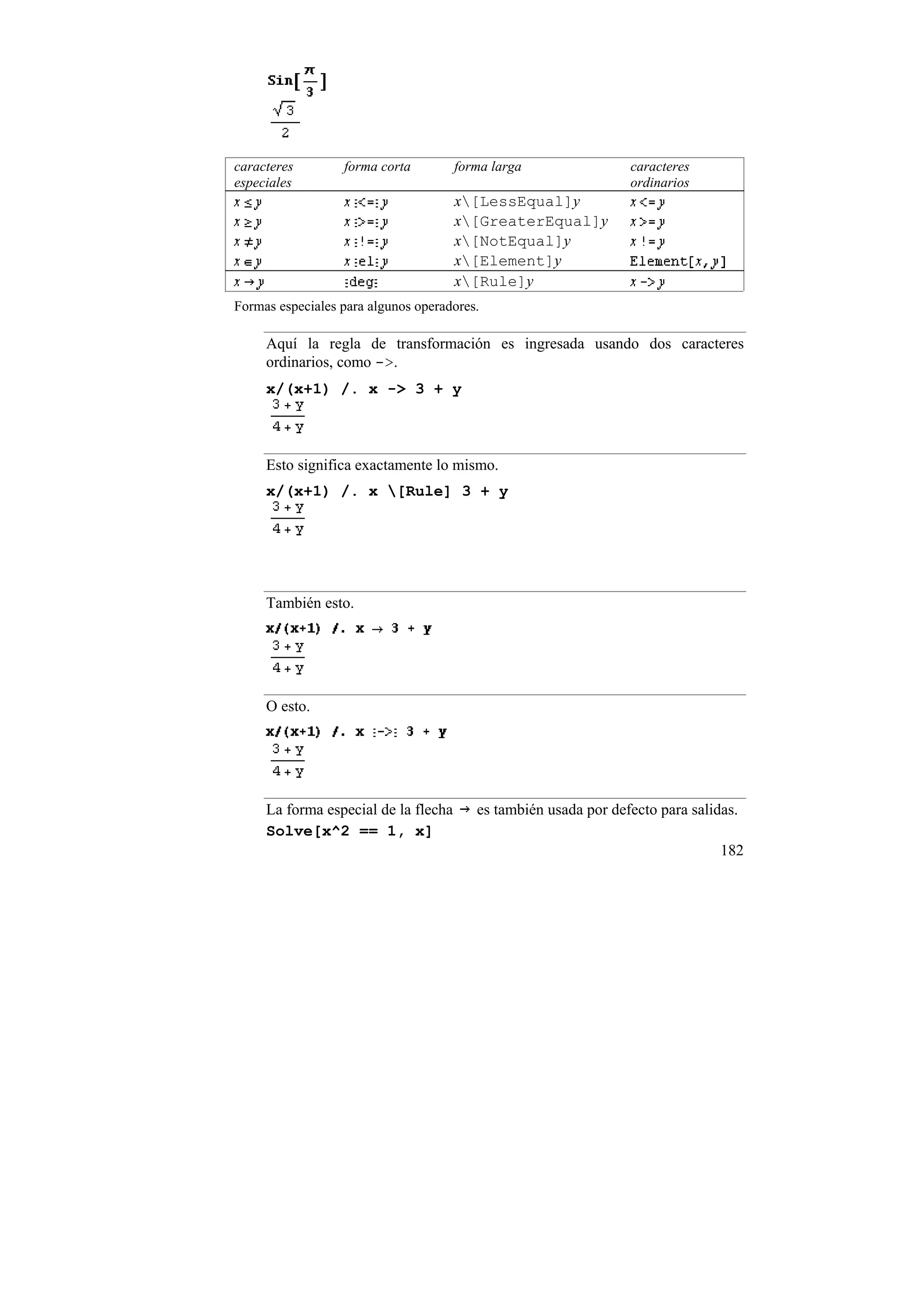 caracteres        forma corta         forma larga                caracteres
especiales                                                       ordinarios
                                      x[LessEqual]y
                                      x[GreaterEqual]y
                                      x[NotEqual]y
                                      x[Element]y
                                      x[Rule]y
Formas especiales para algunos operadores.

     Aquí la regla de transformación es ingresada usando dos caracteres
     ordinarios, como ->.
     x/(x+1) /. x -> 3 + y



     Esto significa exactamente lo mismo.
     x/(x+1) /. x [Rule] 3 + y




     También esto.




     O esto.




     La forma especial de la flecha      es también usada por defecto para salidas.
     Solve[x^2 == 1, x]
                                                                                182
 