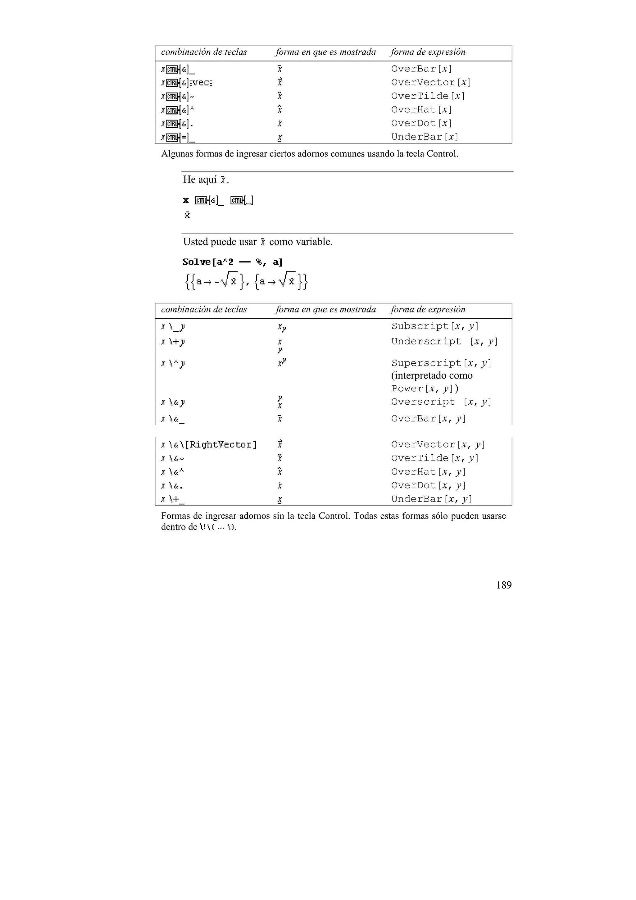 combinación de teclas        forma en que es mostrada     forma de expresión
                                                          OverBar[x]
                                                          OverVector[x]
                                                          OverTilde[x]
                                                          OverHat[x]
                                                          OverDot[x]
                                                          UnderBar[x]
Algunas formas de ingresar ciertos adornos comunes usando la tecla Control.

     He aquí .




     Usted puede usar      como variable.




combinación de teclas        forma en que es mostrada     forma de expresión
                                                          Subscript[x, y]
                                                          Underscript [x, y]

                                                          Superscript[x, y]
                                                          (interpretado como
                                                          Power[x, y])
                                                          Overscript [x, y]
                                                          OverBar[x, y]

                                                          OverVector[x, y]
                                                          OverTilde[x, y]
                                                          OverHat[x, y]
                                                          OverDot[x, y]
                                                          UnderBar[x, y]
Formas de ingresar adornos sin la tecla Control. Todas estas formas sólo pueden usarse
dentro de        .




                                                                                   189
 