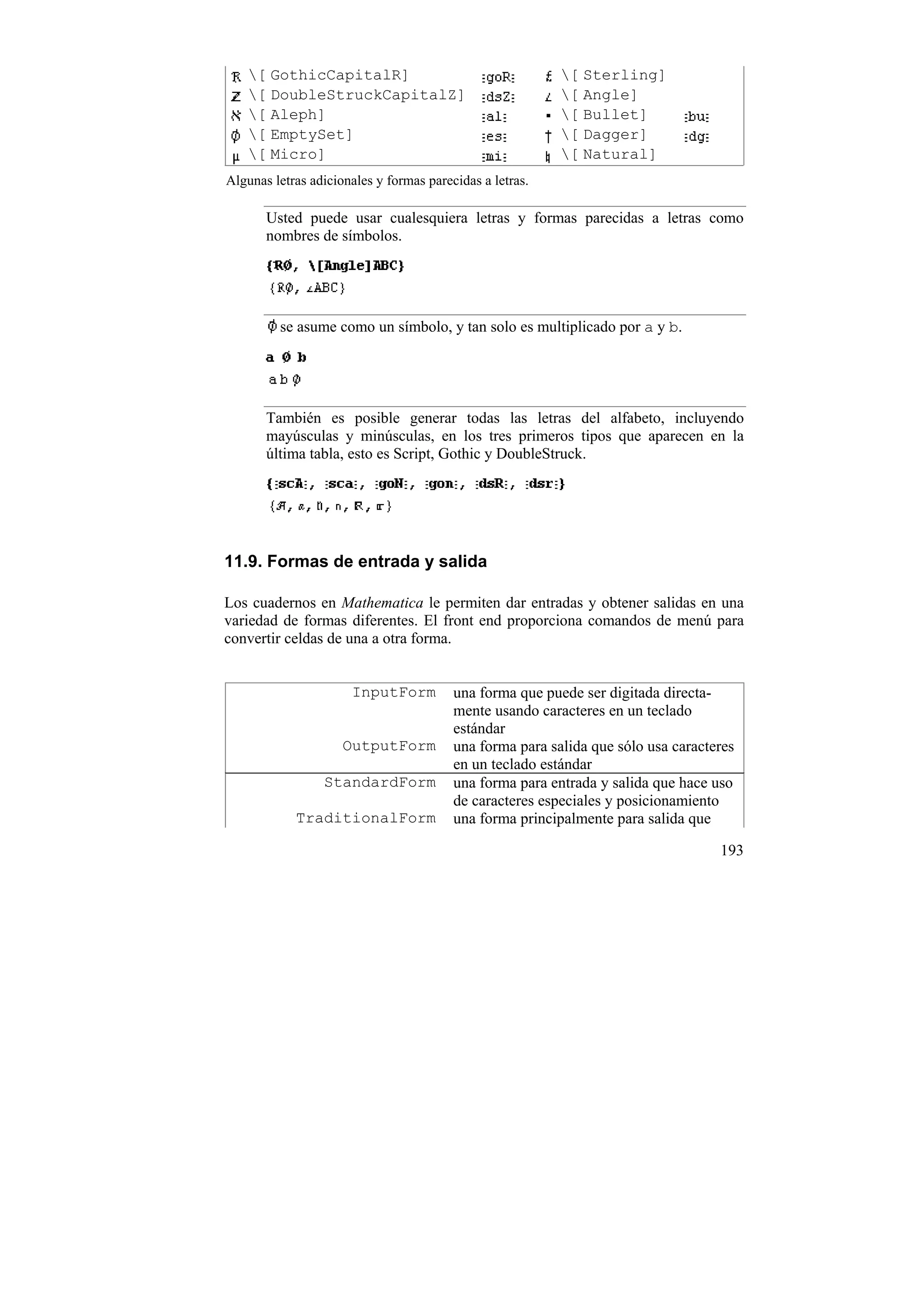 [ GothicCapitalR]                                     [ Sterling]
   [ DoubleStruckCapitalZ]                               [ Angle]
   [ Aleph]                                              [ Bullet]
   [ EmptySet]                                           [ Dagger]
   [ Micro]                                              [ Natural]
Algunas letras adicionales y formas parecidas a letras.

       Usted puede usar cualesquiera letras y formas parecidas a letras como
       nombres de símbolos.




         se asume como un símbolo, y tan solo es multiplicado por a y b.




       También es posible generar todas las letras del alfabeto, incluyendo
       mayúsculas y minúsculas, en los tres primeros tipos que aparecen en la
       última tabla, esto es Script, Gothic y DoubleStruck.




11.9. Formas de entrada y salida

Los cuadernos en Mathematica le permiten dar entradas y obtener salidas en una
variedad de formas diferentes. El front end proporciona comandos de menú para
convertir celdas de una a otra forma.


                      InputForm          una forma que puede ser digitada directa-
                                         mente usando caracteres en un teclado
                                         estándar
                     OutputForm          una forma para salida que sólo usa caracteres
                                         en un teclado estándar
                 StandardForm            una forma para entrada y salida que hace uso
                                         de caracteres especiales y posicionamiento
            TraditionalForm              una forma principalmente para salida que

                                                                                   193
 