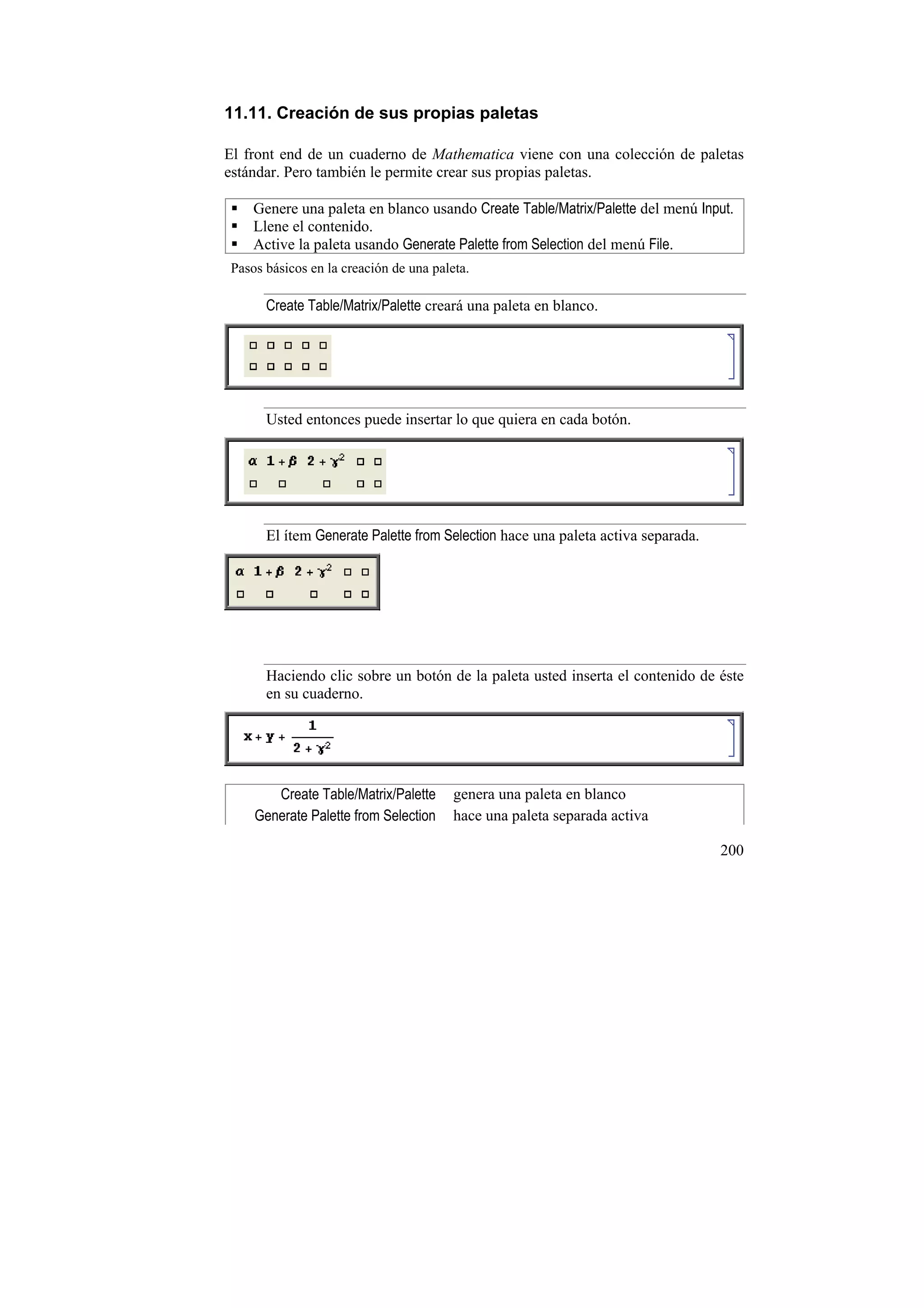 11.11. Creación de sus propias paletas

El front end de un cuaderno de Mathematica viene con una colección de paletas
estándar. Pero también le permite crear sus propias paletas.

    Genere una paleta en blanco usando Create Table/Matrix/Palette del menú Input.
    Llene el contenido.
    Active la paleta usando Generate Palette from Selection del menú File.
Pasos básicos en la creación de una paleta.

      Create Table/Matrix/Palette creará una paleta en blanco.




      Usted entonces puede insertar lo que quiera en cada botón.




      El ítem Generate Palette from Selection hace una paleta activa separada.




      Haciendo clic sobre un botón de la paleta usted inserta el contenido de éste
      en su cuaderno.




       Create Table/Matrix/Palette      genera una paleta en blanco
    Generate Palette from Selection     hace una paleta separada activa

                                                                                 200
 