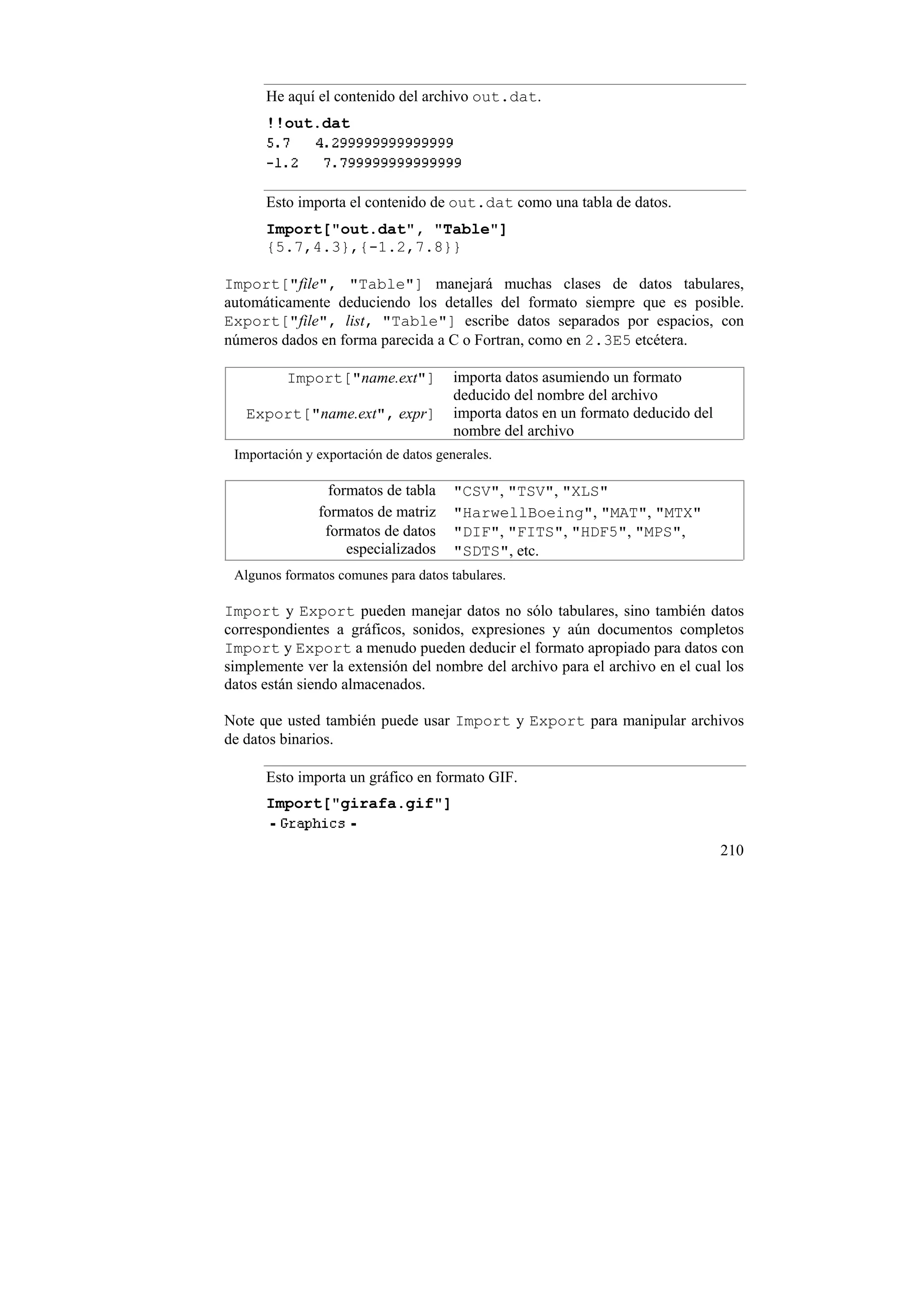 He aquí el contenido del archivo out.dat.
      !!out.dat




      Esto importa el contenido de out.dat como una tabla de datos.
      Import["out.dat", "Table"]
      {5.7,4.3},{-1.2,7.8}}

Import["file", "Table"] manejará muchas clases de datos tabulares,
automáticamente deduciendo los detalles del formato siempre que es posible.
Export["file", list, "Table"] escribe datos separados por espacios, con
números dados en forma parecida a C o Fortran, como en 2.3E5 etcétera.

          Import["name.ext"]           importa datos asumiendo un formato
                                       deducido del nombre del archivo
   Export["name.ext", expr]            importa datos en un formato deducido del
                                       nombre del archivo
 Importación y exportación de datos generales.

                 formatos de tabla     "CSV", "TSV", "XLS"
               formatos de matriz      "HarwellBoeing", "MAT", "MTX"
                formatos de datos      "DIF", "FITS", "HDF5", "MPS",
                    especializados     "SDTS", etc.
 Algunos formatos comunes para datos tabulares.

Import y Export pueden manejar datos no sólo tabulares, sino también datos
correspondientes a gráficos, sonidos, expresiones y aún documentos completos
Import y Export a menudo pueden deducir el formato apropiado para datos con
simplemente ver la extensión del nombre del archivo para el archivo en el cual los
datos están siendo almacenados.

Note que usted también puede usar Import y Export para manipular archivos
de datos binarios.

      Esto importa un gráfico en formato GIF.
      Import["girafa.gif"]


                                                                                  210
 