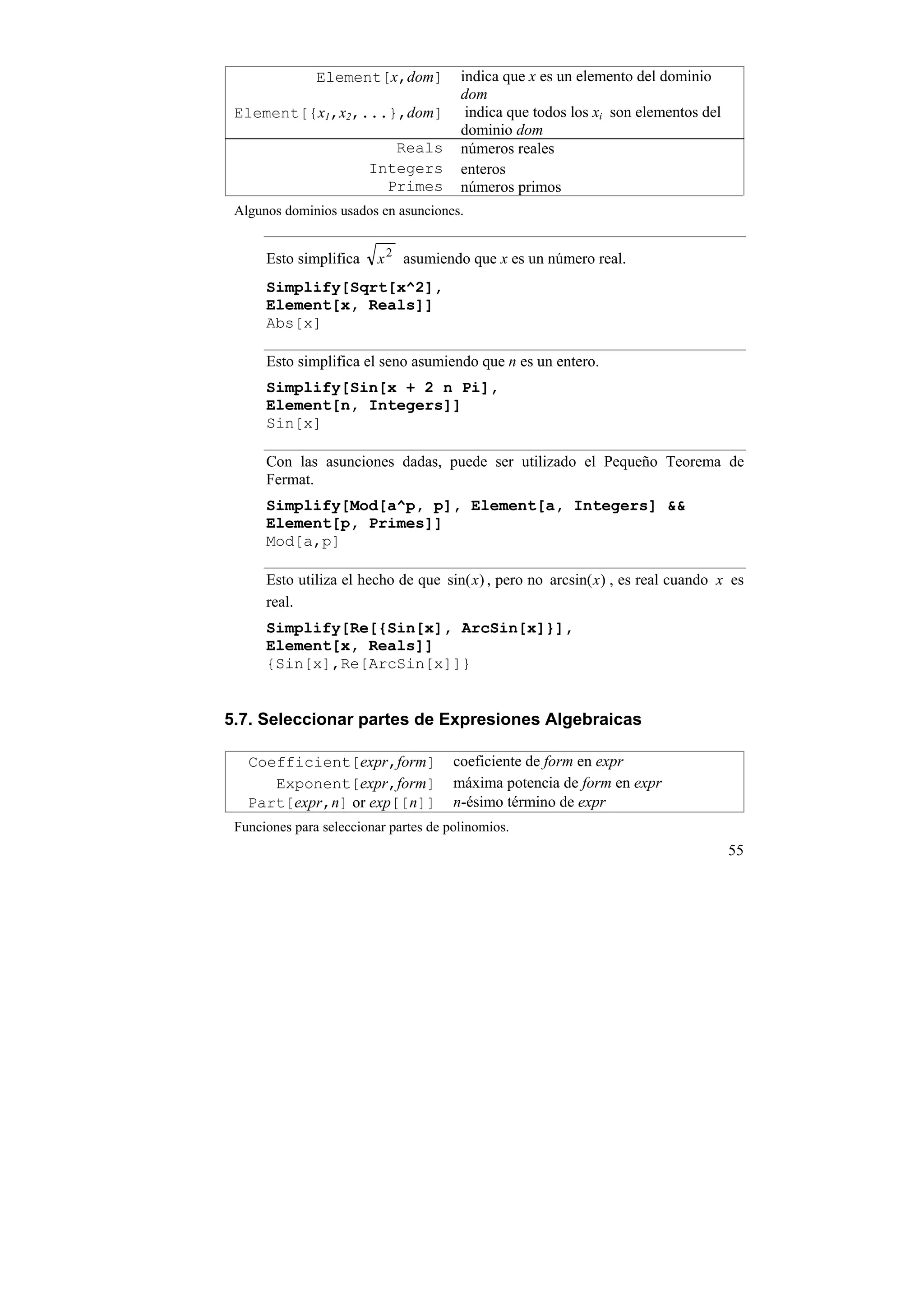 Element[x,dom]           indica que x es un elemento del dominio
                                        dom
 Element[{x1,x2,...},dom]                indica que todos los xi son elementos del
                                        dominio dom
                           Reals        números reales
                        Integers        enteros
                          Primes        números primos
 Algunos dominios usados en asunciones.


      Esto simplifica     x 2 asumiendo que x es un número real.
      Simplify[Sqrt[x^2],
      Element[x, Reals]]
      Abs[x]

      Esto simplifica el seno asumiendo que n es un entero.
      Simplify[Sin[x + 2 n Pi],
      Element[n, Integers]]
      Sin[x]

      Con las asunciones dadas, puede ser utilizado el Pequeño Teorema de
      Fermat.
      Simplify[Mod[a^p, p], Element[a, Integers] &&
      Element[p, Primes]]
      Mod[a,p]

      Esto utiliza el hecho de que sin(x) , pero no arcsin(x ) , es real cuando x es
      real.
      Simplify[Re[{Sin[x], ArcSin[x]}],
      Element[x, Reals]]
      {Sin[x],Re[ArcSin[x]]}


5.7. Seleccionar partes de Expresiones Algebraicas

   Coefficient[expr,form]              coeficiente de form en expr
      Exponent[expr,form]              máxima potencia de form en expr
   Part[expr,n] or exp[[n]]            n-ésimo término de expr
 Funciones para seleccionar partes de polinomios.
                                                                                     55
 