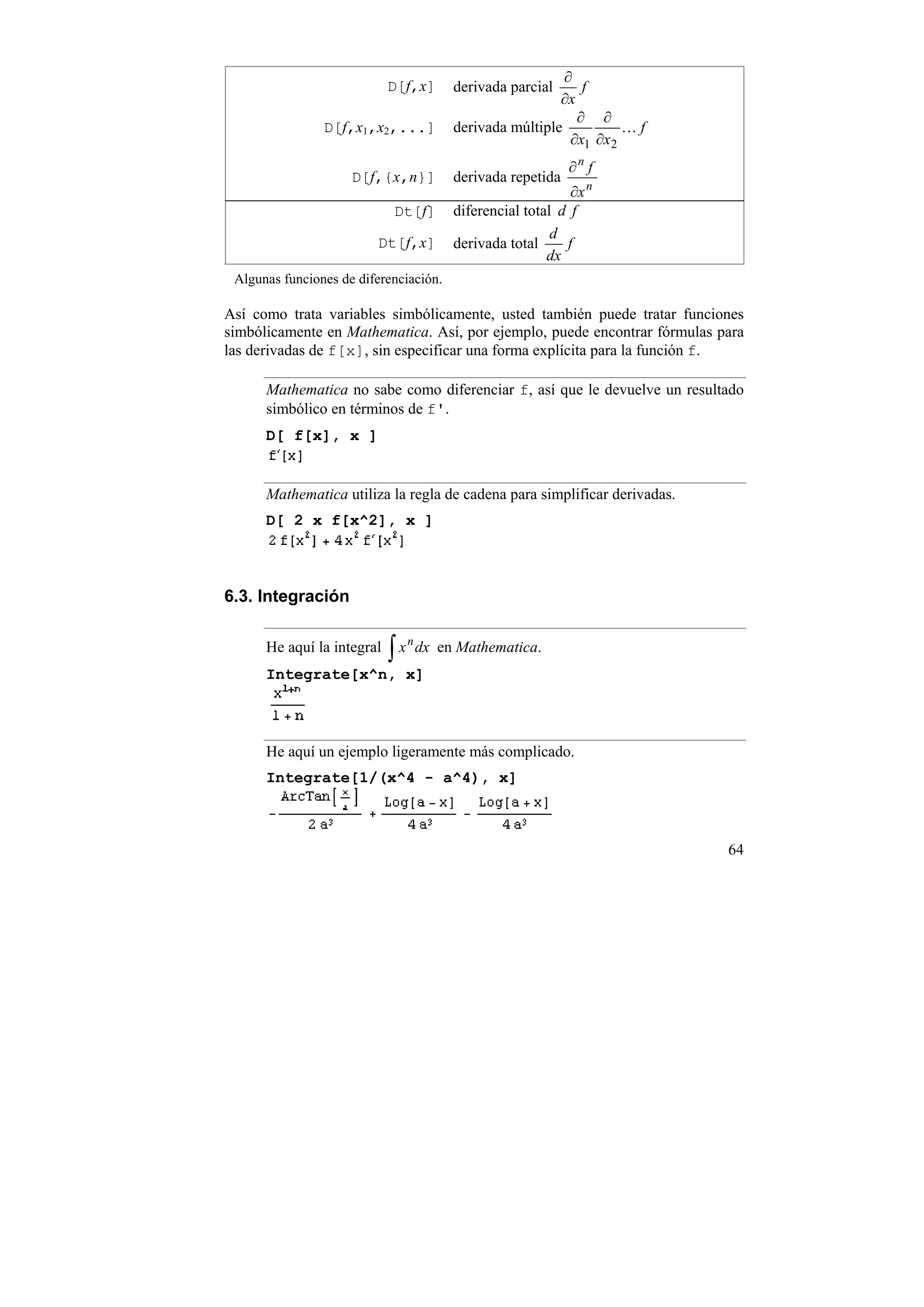 ∂
                            D[f,x]        derivada parcial     f
                                                           ∂x
                                                              ∂ ∂
                D[f,x1,x2,...]            derivada múltiple           Kf
                                                             ∂x1 ∂x 2
                                                              ∂n f
                     D[f,{x,n}]           derivada repetida
                                                              ∂x n
                            Dt[f]         diferencial total d f
                                                           d
                         Dt[f,x]          derivada total     f
                                                          dx
 Algunas funciones de diferenciación.

Así como trata variables simbólicamente, usted también puede tratar funciones
simbólicamente en Mathematica. Así, por ejemplo, puede encontrar fórmulas para
las derivadas de f[x], sin especificar una forma explícita para la función f.

      Mathematica no sabe como diferenciar f, así que le devuelve un resultado
      simbólico en términos de f'.
      D[ f[x], x ]


      Mathematica utiliza la regla de cadena para simplificar derivadas.
      D[ 2 x f[x^2], x ]



6.3. Integración


                            ∫x
                                 n
      He aquí la integral            dx en Mathematica.
      Integrate[x^n, x]



      He aquí un ejemplo ligeramente más complicado.
      Integrate[1/(x^4 - a^4), x]



                                                                           64
 