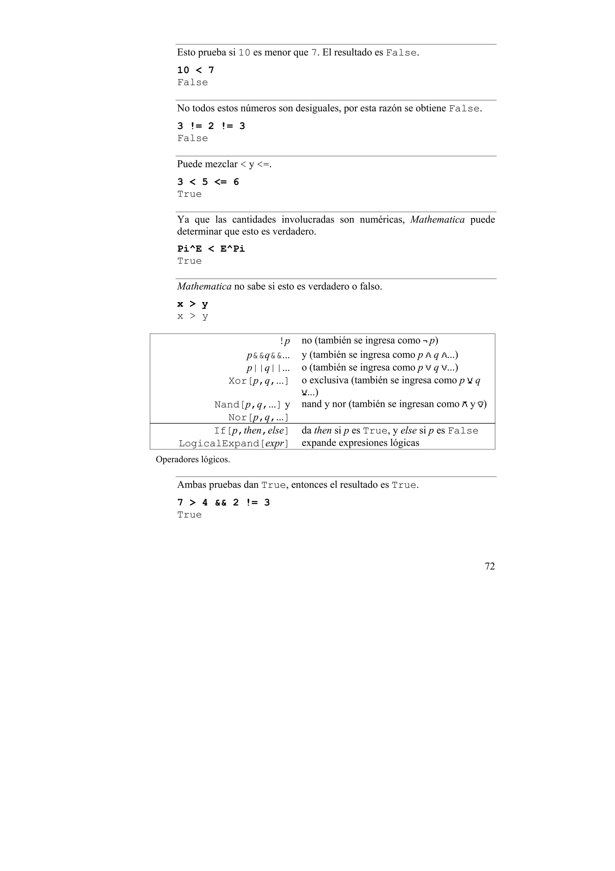 Esto prueba si 10 es menor que 7. El resultado es False.
     10 < 7
     False

     No todos estos números son desiguales, por esta razón se obtiene False.
     3 != 2 != 3
     False

     Puede mezclar < y <=.
     3 < 5 <= 6
     True

     Ya que las cantidades involucradas son numéricas, Mathematica puede
     determinar que esto es verdadero.
     Pi^E < E^Pi
     True

     Mathematica no sabe si esto es verdadero o falso.
     x > y
     x > y

                           !p     no (también se ingresa como p)
                     p&&q&&...    y (también se ingresa como p q ...)
                     p||q||...    o (también se ingresa como p q ...)
                  Xor[p,q,...]    o exclusiva (también se ingresa como p q
                                   ...)
           Nand[p,q,...] y        nand y nor (también se ingresan como y )
             Nor[p,q,...]
           If[p,then,else]        da then si p es True, y else si p es False
     LogicalExpand[expr]          expande expresiones lógicas
Operadores lógicos.

     Ambas pruebas dan True, entonces el resultado es True.
     7 > 4 && 2 != 3
     True




                                                                               72
 