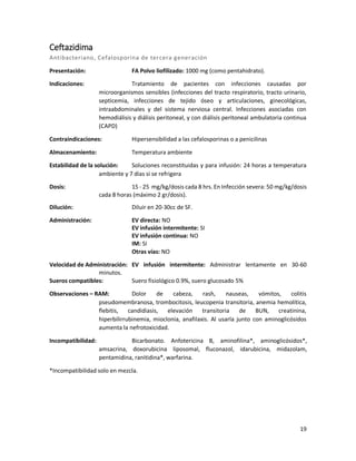 Manual de medicamentos dmss | PDF
