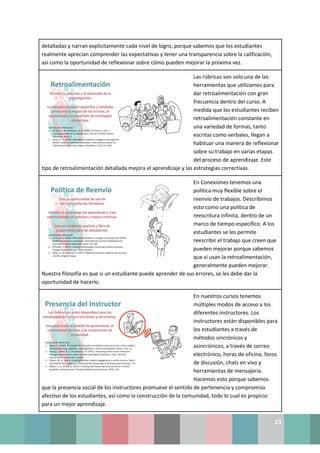 23
detalladas y narran explícitamente cada nivel de logro, porque sabemos que los estudiantes
realmente aprecian comprender las expectativas y tener una transparencia sobre la calificación,
así como la oportunidad de reflexionar sobre cómo pueden mejorar la próxima vez.
Las rúbricas son solo una de las
herramientas que utilizamos para
dar retroalimentación con gran
frecuencia dentro del curso. A
medida que los estudiantes reciben
retroalimentación constante en
una variedad de formas, tanto
escritas como verbales, llegan a
habituar una manera de reflexionar
sobre su trabajo en varias etapas
del proceso de aprendizaje. Este
tipo de retroalimentación detallada mejora el aprendizaje y las estrategias correctivas.
En Conexiones tenemos una
política muy flexible sobre el
reenvío de trabajos. Describimos
esto como una política de
reescritura infinita, dentro de un
marco de tiempo específico. A los
estudiantes se les permite
reescribir el trabajo que creen que
pueden mejorar porque sabemos
que si usan la retroalimentación,
generalmente pueden mejorar.
Nuestra filosofía es que si un estudiante puede aprender de sus errores, se les debe dar la
oportunidad de hacerlo.
En nuestros cursos tenemos
múltiples modos de acceso a los
diferentes instructores. Los
instructores están disponibles para
los estudiantes a través de
métodos sincrónicos y
asincrónicos, a través de correo
electrónico, horas de oficina, foros
de discusión, chats en vivo y
herramientas de mensajería.
Hacemos esto porque sabemos
que la presencia social de los instructores promueve el sentido de pertenencia y compromiso
afectivo de los estudiantes, así como la construcción de la comunidad, todo lo cual es propicio
para un mejor aprendizaje.
 