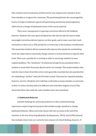 76
This created a level of autonomy and the learner was empowered to decide to learn
from mistakes or to ignore the comments. The questioning format also encouraged the
learner to begin to habituate typical self-questioning mechanisms (metacognition),
which forced a change of habituated review of the course material.
There were consequences to ignoring corrections offered in the feedback,
however. Students who were given feedback but who did not take the time to make
meaningful corrections did not improve on their grade, and in some cases their mark
went down as there was a 10% penalty for re-writes due to the tardiness of submission.
This meant that students did not automatically improve their grades by resubmitting
work, but rather had to consciously change content or format elements to improve their
mark. There was a penalty for re-writing in order to encourage students to meet
original deadlines. The “timeliness” of submission (Graph 6) was penalized when a
student re-wrote their Discussion Board entries, for example. This meant students who
took the time to learn from their errors were generally rewarded, but also penalized for
not submitting a “perfect” entry the first time around. Tolerance for repeated mistakes,
however, was low. (Students were told they could make as many mistakes as necessary
in their re-writes, but they had to be different ones from their original errors!) This
meant that those who made the same mistakes twice were penalized.
4. Habituated Behavior
A fourth challenge for university professors is that sustained learning
experiences require long-term projects that include enough repetition to change
habituated behavior. Many university classes still rely on exams at the end of the
semester as the test of learning (Redecker & Johannessen, 2013). Paul (1992) showed
that multiple-choice tests are rarely the best measure of critical thinking, however. If
 