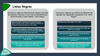 Manual de microcredito | PPTX
