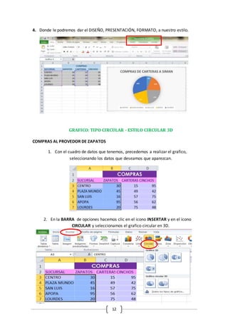 12
4. Donde le podremos dar el DISEÑO, PRESENTACIÓN, FORMATO, a nuestro estilo.
GRAFICO: TIPO CIRCULAR - ESTILO CIRCULAR 3D
COMPRAS AL PROVEDOR DE ZAPATOS
1. Con el cuadro de datos que tenemos, precedemos a realizar el grafico,
seleccionando los datos que deseamos que aparezcan.
2. En la BARRA de opciones hacemos clic en el icono INSERTAR y en el icono
CIRCULAR y seleccionamos el grafico circular en 3D.
3. Aparecerá nuestro grafico
c
c
 