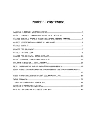 INDICE DE CONTENIDO
CALCULAR EL TOTAL DE VENTAS POR MESES.........................................................................2
GRÁFICO DE BARRAS CORRESPONDIENTE AL TOTAL DE VENTAS..........................................3
GRÁFICO DE BARRAS APILADAS DE LOS MESES ENERO, FEBRERO Y MARZO........................4
GRÁFICO DE SECTORES PARA LAS VENTAS MENSUALES........................................................5
GRÁFICO DE LÍNEAS................................................................................................................6
GRAFICO TIPO: COLUMNAS....................................................................................................7
GRAFICO TIPO: CIRCULAR.......................................................................................................9
GRAFICO TIPO: COLUMNA; ESTILO: CIRCULAR...................................................................11
GRAFICO: TIPO CIRCULAR - ESTILO CIRCULAR 3D................................................................12
COMPRAS DE CINCHOS AL MERCADO CENTRAL..................................................................14
PASOS PARA REALIZAR UNA COLUMNA AGRUPADA CON LINEA........................................16
PASOS PARA REALIZAR UN GRAFICO RADIAL CON ESTILO DE RADIAL CON MARCADORES.
..............................................................................................................................................17
PASOS PARA REALIZAR UN GRAFICO DE COLUMNAS APILADAS..........................................23
TABLA DINÁMICA..................................................................................................................29
Crear una tabla dinámica en Excel 2010...........................................................................29
EJERCICIO DE FORMATO CONDICIONAL...............................................................................32
EJERCICIO MEDIANTE LA UTILIZACION DE FILTROS..............................................................35
 