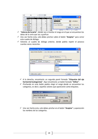 20
 “Valores de la serie“, donde vas a insertar el rango en el que se encuentran los
datos de la serie que vas a graficar.
 Una vez hecho esto, solo debes pinchar sobre el botón “Aceptar” para cerrar
este cuadro de diálogo.
 Volverás al cuadro de diálogo anterior, donde podrás repetir el proceso
cuantas veces necesites.
 A la derecha, encontrarás un segundo panel llamado “Etiquetas del eje
horizontal (categorías)“. Aquí encontrarás un botón llamado “Editar“.
 Pinchando en este botón podrás elegir el rango donde se encuentran las
categorías, es decir, aquellos valores que aparecerán como etiquetas.
 Una vez hecho esto, solo debes pinchar en el botón “Aceptar” y aparecerán
los nombres de las categorías.
 