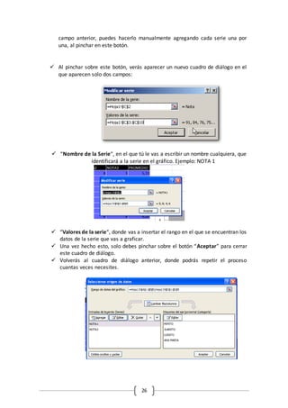 26
campo anterior, puedes hacerlo manualmente agregando cada serie una por
una, al pinchar en este botón.
 Al pinchar sobre este botón, verás aparecer un nuevo cuadro de diálogo en el
que aparecen solo dos campos:
 “Nombre de la Serie“, en el que tú le vas a escribir un nombre cualquiera, que
identificará a la serie en el gráfico. Ejemplo: NOTA 1
 “Valores de la serie“, donde vas a insertar el rango en el que se encuentran los
datos de la serie que vas a graficar.
 Una vez hecho esto, solo debes pinchar sobre el botón “Aceptar” para cerrar
este cuadro de diálogo.
 Volverás al cuadro de diálogo anterior, donde podrás repetir el proceso
cuantas veces necesites.
 