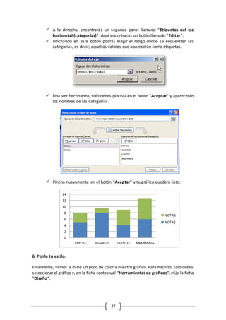 27
 A la derecha, encontrarás un segundo panel llamado “Etiquetas del eje
horizontal (categorías)“. Aquí encontrarás un botón llamado “Editar“.
 Pinchando en este botón podrás elegir el rango donde se encuentran las
categorías, es decir, aquellos valores que aparecerán como etiquetas.
 Una vez hecho esto, solo debes pinchar en el botón “Aceptar” y aparecerán
los nombres de las categorías.
 Pincha nuevamente en el botón “Aceptar” y tu gráfico quedará listo.
6. Ponle tu estilo.
Finalmente, vamos a darle un poco de color a nuestro gráfico. Para hacerlo, solo debes
seleccionar el gráfico y, en la ficha contextual “Herramientas de gráficos“, elije la ficha
“Diseño“.
0
2
4
6
8
10
12
14
PEPITO JUANITO LUISITO ANA MARIA
NOTA3
NOTA1
 