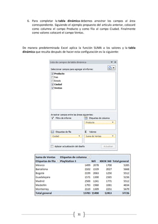 31
6. Para completar la tabla dinámica debemos arrastrar los campos al área
correspondiente. Siguiendo el ejemplo propuesto del artículo anterior, colocaré
como columna el campo Producto y como fila al campo Ciudad. Finalmente
como valores colocaré el campo Ventas.
De manera predeterminada Excel aplica la función SUMA a los valores y la tabla
dinámica que resulta después de hacer esta configuración es la siguiente:
 