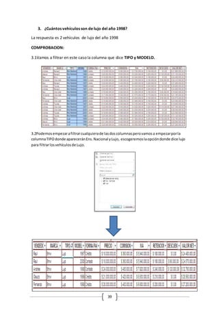 39
3. ¿Cuántos vehículos son de lujo del año 1998?
La respuesta es 2 vehículos de lujo del año 1998
COMPROBACION:
3.1Vamos a filtrar en este caso la columna que dice TIPO y MODELO.
3.2Podemosempezarafiltrarcualquierade lasdoscolumnasperovamosa empezarporla
columnaTIPOdonde apareceránEns.Nacional yLujo, escogeremoslaopcióndonde dice lujo
para filtrarlosvehículosde Lujo.
 