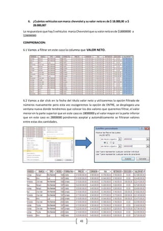 43
6. ¿Cuántos vehículossonmarca chevrolety su valor netoes de $ 18.000,00 a $
28.000,00?
La respuestaesque hay5 vehículos marca Chevroletque suvalornetoesde $18000000 a
$28000000
COMPROBACION:
6.1 Vamos a filtrar en este caso la columna que VALOR NETO.
6.2 Vamos a dar click en la fecha del título valor neto y utilizaremos la opción filtrado de
números nuevamente pero esta vez escogeremos la opción de ENTRE, se desplegara una
ventana nueva donde tendremos que colocar los dos valores que queremos filtrar, el valor
menor en la parte superior que en este caso es 18000000 y el valor mayor en la parte inferior
que en este caso es 28000000 pondremos aceptar y automáticamente se filtraran valores
entre estas dos cantidades.
 