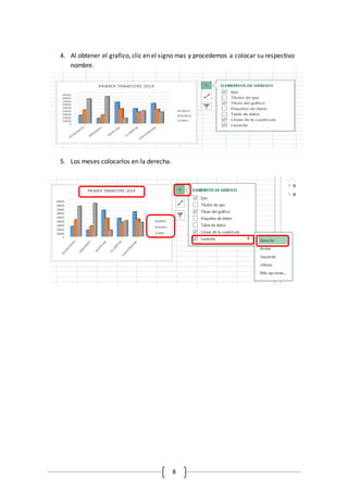 8
4. Al obtener el grafico, clic en el signo mas y procedemos a colocar su respectivo
nombre.
5. Los meses colocarlos en la derecha.
 