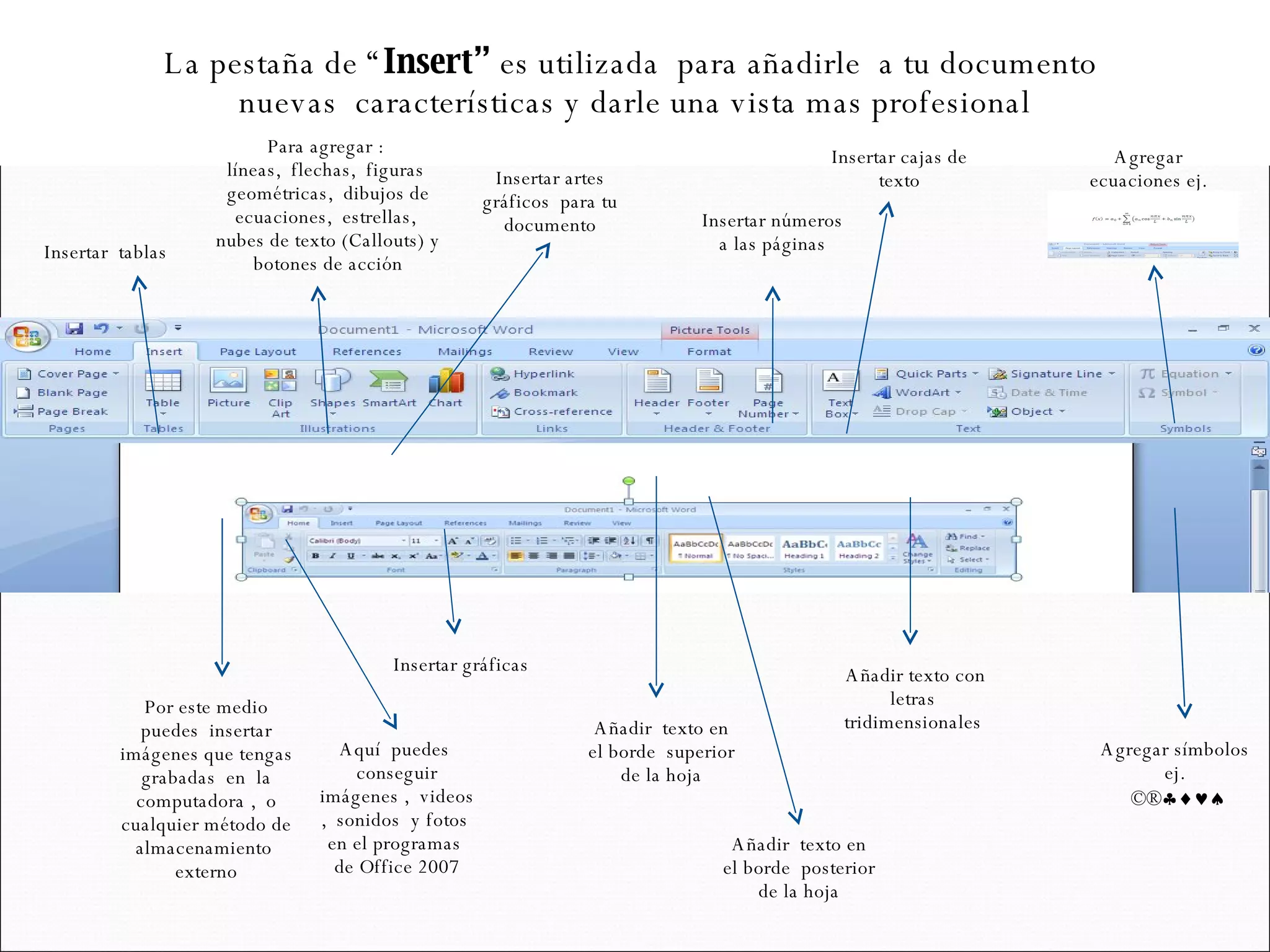 La pestaña de “ Insert”  es utilizada  para añadirle  a tu documento  nuevas  características y darle una vista mas profesional Insertar cajas de texto Insertar números a las páginas Para agregar :  líneas,  flechas,  figuras  geométricas,  dibujos de ecuaciones,  estrellas,  nubes de texto (Callouts) y botones de acción Insertar  tablas Insertar artes gráficos  para tu documento Agregar símbolos ej. ©®  Agregar ecuaciones ej. Añadir  texto en el borde  posterior de la hoja Insertar gráficas Aquí  puedes  conseguir imágenes ,  videos ,  sonidos  y fotos  en el programas  de Office 2007 Por este medio puedes  insertar imágenes que tengas grabadas  en  la computadora ,  o cualquier método de almacenamiento  externo Añadir texto con letras  tridimensionales  Añadir  texto en el borde  superior de la hoja 