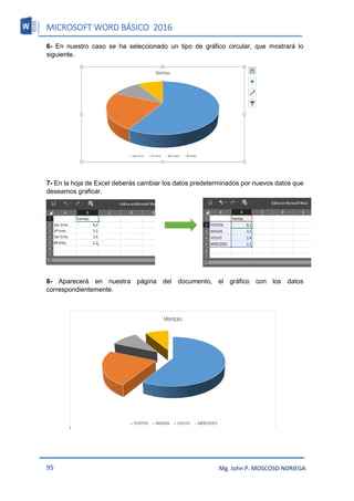 MICROSOFT WORD BÁSICO 2016
95 Mg. John P. MOSCOSO NORIEGA
6- En nuestro caso se ha seleccionado un tipo de gráfico circular, que mostrará lo
siguiente.
7- En la hoja de Excel deberás cambiar los datos predeterminados por nuevos datos que
deseamos graficar.
8- Aparecerá en nuestra página del documento, el gráfico con los datos
correspondientemente.
 