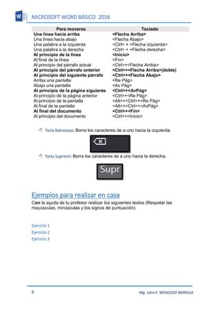 MICROSOFT WORD BÁSICO 2016
8 Mg. John P. MOSCOSO NORIEGA
Para moverse Teclado
Una línea hacia arriba <Flecha Arriba>
Una línea hacia abajo <Flecha Abajo>
Una palabra a la izquierda <Ctrl> + <Flecha izquierda>
Una palabra a la derecha <Ctrl> + <Flecha derecha>
Al principio de la línea <Inicio>
Al final de la línea <Fin>
Al principio del párrafo actual <Ctrl>+<Flecha Arriba>
Al principio del párrafo anterior <Ctrl>+<Flecha Arriba>(doble)
Al principio del siguiente párrafo <Ctrl>+<Flecha Abajo>
Arriba una pantalla <Re Pág>
Abajo una pantalla <Av Pág>
Al principio de la página siguiente <Ctrl>+<AvPág>
Al principio de la página anterior <Ctrl>+<Re Pág>
Al principio de la pantalla <Alt>+<Ctrl>+<Re Pág>
Al final de la pantalla <Alt>+<Ctrl>+<AvPág>
Al final del documento <Ctrl>+<Fin>
Al principio del documento <Ctrl>+<Inicio>
 Tecla Retroceso: Borra los caracteres de a uno hacia la izquierda.
 Tecla Suprimir: Borra los caracteres de a uno hacia la derecha.
Ejemplos para realizar en casa
Con la ayuda de tu profesor realizar los siguientes textos (Respetar las
mayúsculas, minúsculas y los signos de puntuación).
Ejercicio 1
Ejercicio 2
Ejercicio 3
 