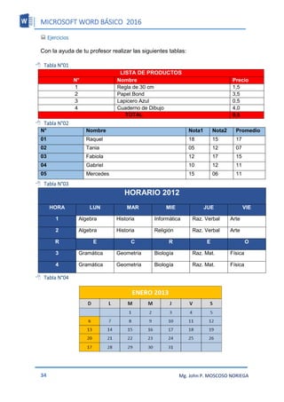 MICROSOFT WORD BÁSICO 2016
34 Mg. John P. MOSCOSO NORIEGA
 Ejercicios
Con la ayuda de tu profesor realizar las siguientes tablas:
 Tabla N°01
LISTA DE PRODUCTOS
N° Nombre Precio
1 Regla de 30 cm 1,5
2 Papel Bond 3,5
3 Lapicero Azul 0,5
4 Cuaderno de Dibujo 4,0
TOTAL 9,5
 Tabla N°02
N° Nombre Nota1 Nota2 Promedio
01 Raquel 18 15 17
02 Tania 05 12 07
03 Fabiola 12 17 15
04 Gabriel 10 12 11
05 Mercedes 15 06 11
 Tabla N°03
HORARIO 2012
HORA LUN MAR MIE JUE VIE
1 Algebra Historia Informática Raz. Verbal Arte
2 Algebra Historia Religión Raz. Verbal Arte
R E C R E O
3 Gramática Geometría Biología Raz. Mat. Física
4 Gramática Geometría Biología Raz. Mat. Física
 Tabla N°04
 