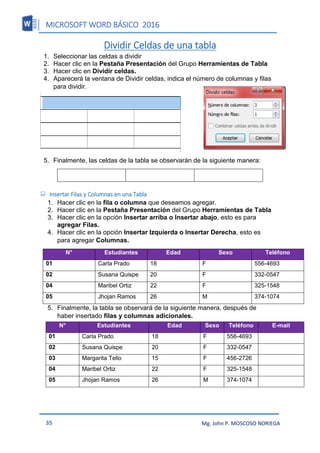 MICROSOFT WORD BÁSICO 2016
35 Mg. John P. MOSCOSO NORIEGA
Dividir Celdas de una tabla
1. Seleccionar las celdas a dividir
2. Hacer clic en la Pestaña Presentación del Grupo Herramientas de Tabla
3. Hacer clic en Dividir celdas.
4. Aparecerá la ventana de Dividir celdas, indica el número de columnas y filas
para dividir.
5. Finalmente, las celdas de la tabla se observarán de la siguiente manera:
 Insertar Filas y Columnas en una Tabla
1. Hacer clic en la fila o columna que deseamos agregar.
2. Hacer clic en la Pestaña Presentación del Grupo Herramientas de Tabla
3. Hacer clic en la opción Insertar arriba o Insertar abajo, esto es para
agregar Filas.
4. Hacer clic en la opción Insertar Izquierda o Insertar Derecha, esto es
para agregar Columnas.
N° Estudiantes Edad Sexo Teléfono
01 Carla Prado 18 F 556-4693
02 Susana Quispe 20 F 332-0547
04 Maribel Ortiz 22 F 325-1548
05 Jhojan Ramos 26 M 374-1074
5. Finalmente, la tabla se observará de la siguiente manera, después de
haber insertado filas y columnas adicionales.
N° Estudiantes Edad Sexo Teléfono E-mail
01 Carla Prado 18 F 556-4693
02 Susana Quispe 20 F 332-0547
03 Margarita Tello 15 F 456-2726
04 Maribel Ortiz 22 F 325-1548
05 Jhojan Ramos 26 M 374-1074
 
