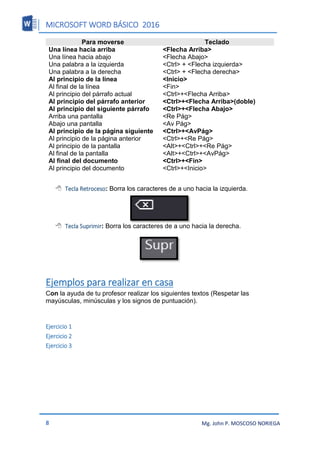 MICROSOFT WORD BÁSICO 2016
8 Mg. John P. MOSCOSO NORIEGA
Para moverse Teclado
Una línea hacia arriba <Flecha Arriba>
Una línea hacia abajo <Flecha Abajo>
Una palabra a la izquierda <Ctrl> + <Flecha izquierda>
Una palabra a la derecha <Ctrl> + <Flecha derecha>
Al principio de la línea <Inicio>
Al final de la línea <Fin>
Al principio del párrafo actual <Ctrl>+<Flecha Arriba>
Al principio del párrafo anterior <Ctrl>+<Flecha Arriba>(doble)
Al principio del siguiente párrafo <Ctrl>+<Flecha Abajo>
Arriba una pantalla <Re Pág>
Abajo una pantalla <Av Pág>
Al principio de la página siguiente <Ctrl>+<AvPág>
Al principio de la página anterior <Ctrl>+<Re Pág>
Al principio de la pantalla <Alt>+<Ctrl>+<Re Pág>
Al final de la pantalla <Alt>+<Ctrl>+<AvPág>
Al final del documento <Ctrl>+<Fin>
Al principio del documento <Ctrl>+<Inicio>
 Tecla Retroceso: Borra los caracteres de a uno hacia la izquierda.
 Tecla Suprimir: Borra los caracteres de a uno hacia la derecha.
Ejemplos para realizar en casa
Con la ayuda de tu profesor realizar los siguientes textos (Respetar las
mayúsculas, minúsculas y los signos de puntuación).
Ejercicio 1
Ejercicio 2
Ejercicio 3
 