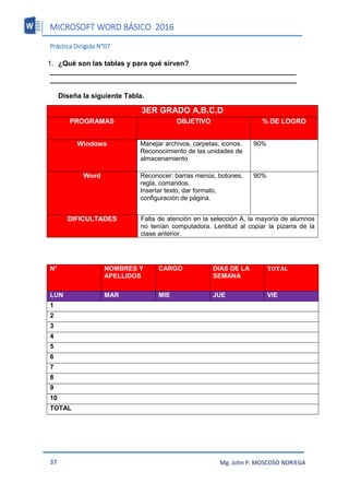 MICROSOFT WORD BÁSICO 2016
37 Mg. John P. MOSCOSO NORIEGA
Práctica Dirigida N°07
1. ¿Qué son las tablas y para qué sirven?
_______________________________________________________________
_______________________________________________________________
2. Diseña la siguiente Tabla.
3ER GRADO A,B,C,D
PROGRAMAS OBJETIVO % DE LOGRO
Windows Manejar archivos, carpetas, iconos.
Reconocimiento de las unidades de
almacenamiento
90%
Word Reconocer: barras menús, botones,
regla, comandos.
Insertar texto, dar formato,
configuración de página.
90%
DIFICULTADES Falta de atención en la selección A, la mayoría de alumnos
no tenían computadora. Lentitud al copiar la pizarra de la
clase anterior.
N° NOMBRES Y
APELLIDOS
CARGO DIAS DE LA
SEMANA
TOTAL
LUN MAR MIE JUE VIE
1
2
3
4
5
6
7
8
9
10
TOTAL
 