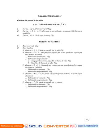 103
TABLAS DETERMINATIVAS
Clasificación general de las tablas
BRILLO: METÁLICO O SUBMETÁLICO
I. Dureza : 2 ½ . (Marca el papel) Pág.
II. Dureza : 2 ½ , 5 ½ (Lo raya un cortaplumas; no marcará fácilmente el
papel)Pág.
III. Dureza : 5 ½ (No lo raya el acero) Pág.
BRILLO : NO METÁLICO
I. Raya coloreada Pág.
II. Raya incolora
A. Dureza : 2 ½ .(Puede ser rayado por la uña) Pág.
B. Dureza : 2 ½ , 3. (No puede ser rayado por la uña, puede ser rayado por
una moneda de cobre)
1. Exfoliación prominente. Pág.
2. Exfoliación no prominente
a. Una pequeña esquirla es fusible en llama de vela. Pág.
b. Infusible a la llama de la vela. Pág.
C. Dureza : 3, 5 ½ .(No puede ser rayado por una moneda de cobre; puede
serlo por un cuchillo.)
1. Exfoliación prominente. Pág.
2. Exfoliación no prominente. Pág.
D. Dureza : 5 ½ , 7. (No puede ser rayado por un cuchillo; lo puede rayar
el cuarzo).
1. Exfoliación prominente. Pág.
2. Exfoliación no prominente. Pág.
E. Dureza : 7. (No puede ser rayado por el cuarzo)
1. Exfoliación prominente. Pág.
2. Exfoliación no prominente. Pág.
 