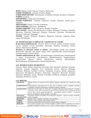 131
ROJO: Oligisto, Cobre, Cuprita, Cinabrio, Platas rojas.
PARDO AMARILLO: Limonita, Goethita, Blenda
PARDO ROJO OSCURO: Hausmannita, Franklinita, Ilmenita, Acerdesia, Columbita.
PARDO: Acerdesia.
GRIS ROJIZO: Cobres grises(tetraedrita).
NEGRO PARDUSCO: Braunita, Tungsteno, Cromita, Uraninita, Cobres grises,
Niquelina.
GRIS PLOMO: Galena, Covelina, Iridosmina.
GRIS VERDOSO: Marcasita, Molibdenita.
NEGRO VERDOSO: Pirita, Calcopirita, Betafita, Uraninita.
GRIS NEGRO: Galena, Pirrotina(un poco verdoso), Mispiquel, Cobaltina, Esmaltina,
Marcasita, Erubecita, Burnonita, Enargita, Estannina, Calcosina, Estromeyerita,
Silvanita, Calaverita, Nagyagita.
NEGRO: Grafito, Pirolusita, Mispiquel, Magnetita, Calcosina, Argentita, Platas
negras, Sternbergita.
6.9. MINERALES QUE CAMBIAN DE COLOR CON EL CALOR
Se descoloren definitivamente: Fluorina, Zafiro, Celestina, Apatito, Vivianita, Calcita,
Cuarzo, Allofana, Circón, Esmeralda, Amazonita, Analcima, Turmalina, Clorita,
Disteno, Dumortierita, Sodalita.
Recobran su coloración cuando se enfrían: Zincita(negra cuando esta caliente),
Rubí(verde), Hematita roja (pardo negro), Rubí espinela(verde), Erubecita(negra),
Granates(verdes o negros), Rutilo.
Cambian definitivamente de color: Atacamita(negra), Limonita(roja), Turquesa(parda
o negra), Eritrina(verde), Azurita(negra), Malaquita(negra), Dioptasa(negra),
Lazurita(vidrio blanco), Topacio amarillo(rosa violáceo), Kermes(negro),
Rodonita(negra), Dialogita(negra), Greenockita(amarilla).
6.10. MINERALES QUE DECREPITAN
Fluorina, Halita, Alunita, Glauberita, Gay-lusita, Nitro, Natronitro, Baritina, Celestina,
Anglesita, Cerusita, Aragonita, Yeso, Colemanita, Calcita, Siderosa, Dialogita,
Calamina, Wulfenita, Estolzita, Crocoita, Vanadinita, Turquesa, Blenda, Zinquenita,
Jamesonita, Boulangerita, Diasporo, Samarskita, Calcopirita, Burnonita, Enargita,
Estannina, Malaquita, Azurita, Adamina, Calcofilita, Polibasita, Estefanita, miargirita,
Nagyagita, Krennerita, Laurita.
6.11. BRILLOS
METÁLICO Metales nativos, la mayoría de los sulfuros, algunos óxidos(los que contienen Fe, Mn,
Pb,....
SUBMETÁLICO Principalmente componentes de Fe, Mn como la ilmenita, ilvaita, columbita, tantalita,
wolframita, braunita, hausmannita. También brooquita, uraninita,...
ADAMANTINO Minerales de alto índice de refracción: a) algunos minerales duros diamante, corindón,
casiterita, circón, rutilo b) numerosas especies de alta densidad como componentes de Pb,
Ag, Cu, Hg: cerusita, anglesita, fosgenita,...; querargirita, cuprita, cinabrio,.... c) también
ciertas variedades de blenda, titanita, y octaedrita.
METÁLICO
ADAMANTINO
Pirargirita, algunas variedades de los minerales siguientes: cuprita, cerusita, octaedrita,
rutilo, brooquita.
RESINOSO Blenda, azufre, elaeolita, serpentina, varios fosfatos.
VITREO Cuarzo, y varios silicatos como granate, berilo,....
SEDOSO Varios minerales fibrosos como el yeso, calcita, asbesto, malaquita.
PERLADO Las especies foleadas: talco, brucita, pirofilita; también sobre las superficies de clivaje:
apofilita, heulandita. También a veces; barita, celestita, diasporo, algunos feldespatos.
 