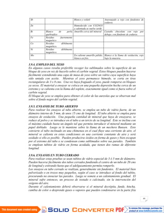 49
Sb Blanco y volátil Anaranjado a rojo con fundentes de
yoduros.
Zn Humedecido con CO2NO3
y calentada se vuelve verde
Bi Blanco de perla
quebradizo
Amarillo cerca del mineral Castaño chocolate con rojo por
debajo, con fúndente de yoduros.
Fe Residuo fuertemente
magnético
Co Residuo débilmente
magnético.
Ni Residuo débilmente
magnético.
Mo En caliente amarillo pálido,
blanco en frío.
Blanco a la llama de oxidación, rojo
bajo la muestra.
3.9.4. EMPLEO DEL YESO
En algunos casos resulta preferible recoger los sublimados sobre la superficie de un
bloque de yeso en vez de hacerlo sobre el carbón vegetal. Estos bloques pueden hacerse
fácilmente extendiendo una capa de masa de yeso sobre un vidrio cuya superficie haya
sido untada con aceite. Mientras el yeso permanece húmedo, se corta en tiras
rectangulares de 3 x 8 cms. Una vez haya fraguado el yeso, puede romperse en bloques
ya secos. El material a ensayar se coloca en una pequeña depresión hecha cerca de un
extremo y se calienta con la llama del soplete, exactamente igual como si fuera sobre el
carbón vegetal.
El bloque de yeso se emplea para obtener el color de las aureolas que se observan mal
sobre el fondo negro del carbón vegetal.
3.9.5. ENSAYOS DE TUBO ABIERTO
Para realizar los ensayos al tubo abierto, se emplea un tubo de vidrio fuerte, de un
diámetro interno de 5 mm, de unos 15 cms de longitud. El tubo abierto se emplea para
ensayos de oxidación. Una pequeña cantidad de mineral que haya de ensayarse, se
reduce al polvo y se introduce en el tubo a un tercio de su longitud. Este se inclina con
el máximo cuidado hasta un ángulo tal que permita introducir el mineral mediante un
papel doblado. Luego se le mantiene sobre la llama de un mechero Bunsen. Esto
convierte el tubo inclinado en una chimenea en el cual fluye una corriente de aire, el
mineral se calienta en estas condiciones en una corriente constante de aire y será
oxidado si ello es posible. Pueden producirse óxidos en forma de gases y bien escapan
por el extremo del tubo o se condensan como sublimados sobre sus paredes. También
se emplean tubitos de vidrio en forma acodada, que tienen dos ramas de diferente
longitud.
3.9.6. ENSAYOS EN TUBO CERRADO
Para realizar estas pruebas se usan tubitos de vidrio especial de 3 ó 5 mm de diámetro.
Pueden hacerse fácilmente dos tubos cerrados fundiendo el centro de un tubo de 20 cms
de longitud y estirando hasta que el adelgazamiento permita romperlo.
Los ensayos en tubo cerrado se realizan, generalmente sin fundentes. El material bien
pulverizado o en trozos muy pequeños, según el caso se introduce al fondo del tubito,
procurando no ensuciar las paredes. Luego se somete a un calentamiento gradual. El
mineral sufre entonces, un proceso de tostado o calcinado, sin la intervención del
oxígeno del aire.
Durante el calentamiento deberá observarse si el mineral decrépita, funde, hincha,
cambia de color o desprende gases o vapores que pueden condensarse en la parte fría
 