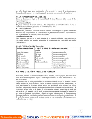 50
del tubo, dando lugar a los sublimados. Por ejemplo: el espejo de arsénico que en
forma de anillo aparece en el tubito, cuando se ensaya con minerales de arsénico.
3.9.6.1. CONSTITUCIÓN DE LA LLAMA
Como la llama de un bujía es la más utilizada la describiremos. Ella consta de las
siguientes partes:
a.- Zona de oxidación
Es poco luminosa de color azulado. La temperatura es elevada debido a que la
combustión es completa, por estar en contacto con el aire.
b.- Zona de reducción
Es brillante y luminosa, de color amarillo intenso. El hidrógeno se quema totalmente
mientras que las partículas de carbono sólo se ponen incandescentes. Se caracteriza
por el predominio de carbono y falta de oxígeno.
c.- Zona de coloración
Esta zona está ubicada en la parte inferior de la zona de oxidación y que en contacto
con sales volátiles de algunos minerales, le comunican una coloración particular
característica.
3.9.6.2. COLORACIÓN DE LA LLAMA
Coloración de la llama A través de vidrio de
cobalto
Indica la presencia de:
Amarilla intensa
Violácea
Roja carmín
Roja carmesí
Roja anaranjada
Verde amarillenta
Verde esmeralda
Azul intensa
Verde esmeralda
Invisible
Púrpura
Violada
Roja carmín
Invisible
Verde amarillenta
Compuestos de sodio
Compuestos de potasio
Compuestos de litio
Compuestos de estroncio
Compuestos de calcio
Compuestos de bario
Compuestos de cobre
Cloruro y Bromuro de cobre
Compuestos de boro.
3.10. PERLAS DE BÓRAX Y PERLAS DE FÓSFORO
Para estas pruebas se utilizan como fundentes: el bórax y sal de fósforo, fundidos en un
arito de alambre de platino, sujeto a un mango de vidrio. El arito debe tener de 4 a 5
mm de diámetro.
Lo primero que se hace para obtener la perla es calentar al rojo el alambre, lo más
limpio posible, en fuego oxidante. Luego, se toman algunas partículas del fúndente y se
lleva nuevamente a la llama tantas veces sea necesaria hasta obtener un vidrio
incoloro, transparente, que no produzca ninguna efervescencia y libre de burbujas. Si
presentara algún color o se notara la presencia de algunas impurezas se hará una
nueva perla. En seguida, con la perla al estado incandescente se toma algo, muy poco,
del mineral finamente pulverizado, y luego se somete nuevamente a la llama oxidante
hasta que todas las partículas se disuelvan completamente y el color sea uniforme. Si
la perla fuera muy oscura, se le aplasta contra un vidrio para hacerla transparente y
poder observar su color.
 