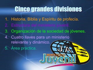 1. Historia, Biblia y Espíritu de profecía.
2. Estructura del ministerio juvenil.
3. Organización de la sociedad de jóvenes.
4. Cuatro llaves para un ministerio
relevante y dinámico.
5. Área práctica.
 