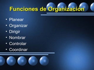 Funciones de OrganizaciónFunciones de Organización
• Planear
• Organizar
• Dirigir
• Nombrar
• Controlar
• Coordinar
 