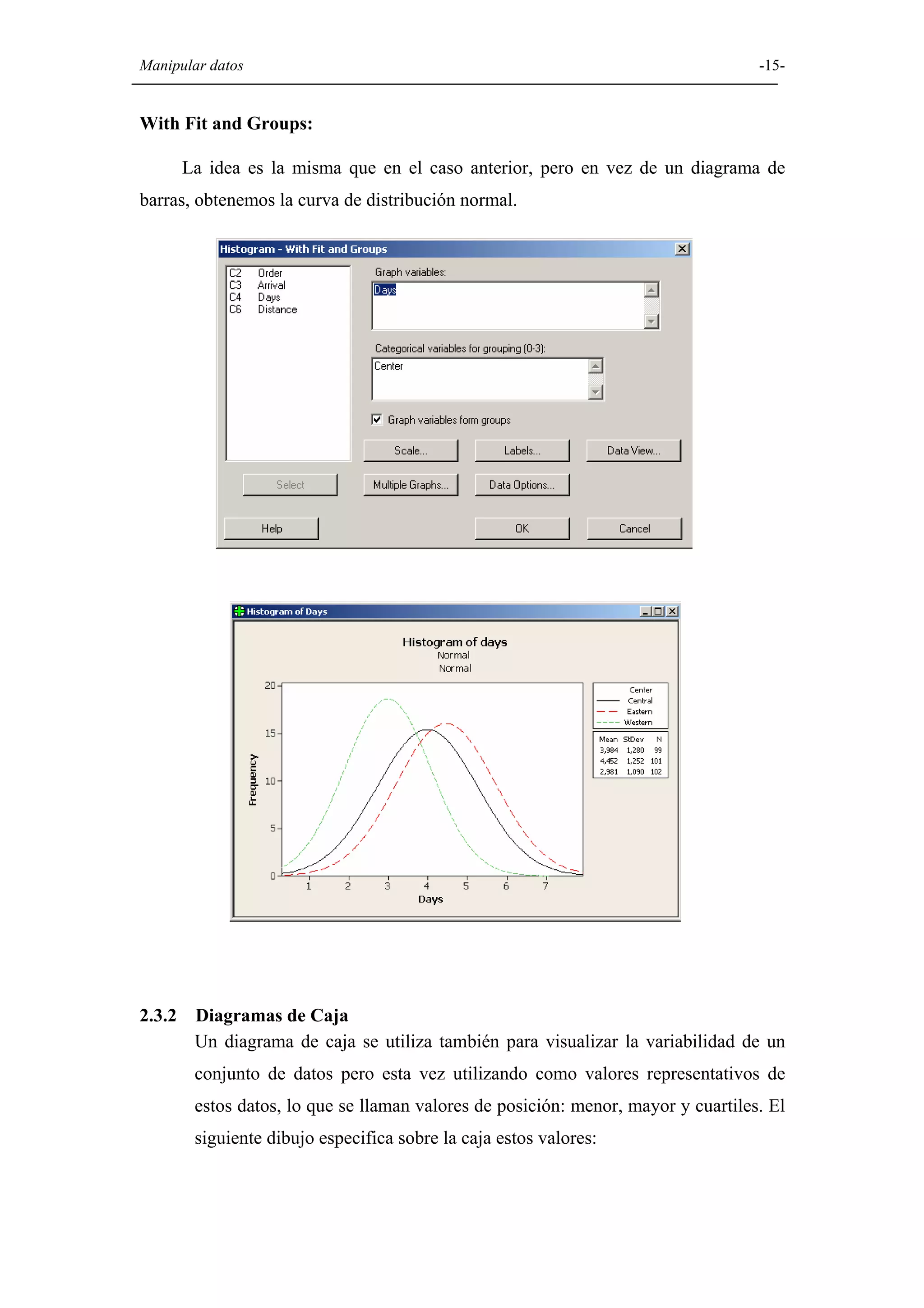 Manipular datos                                                                     -15-


With Fit and Groups:

        La idea es la misma que en el caso anterior, pero en vez de un diagrama de
barras, obtenemos la curva de distribución normal.




2.3.2    Diagramas de Caja
         Un diagrama de caja se utiliza también para visualizar la variabilidad de un
         conjunto de datos pero esta vez utilizando como valores representativos de
         estos datos, lo que se llaman valores de posición: menor, mayor y cuartiles. El
         siguiente dibujo especifica sobre la caja estos valores:
 