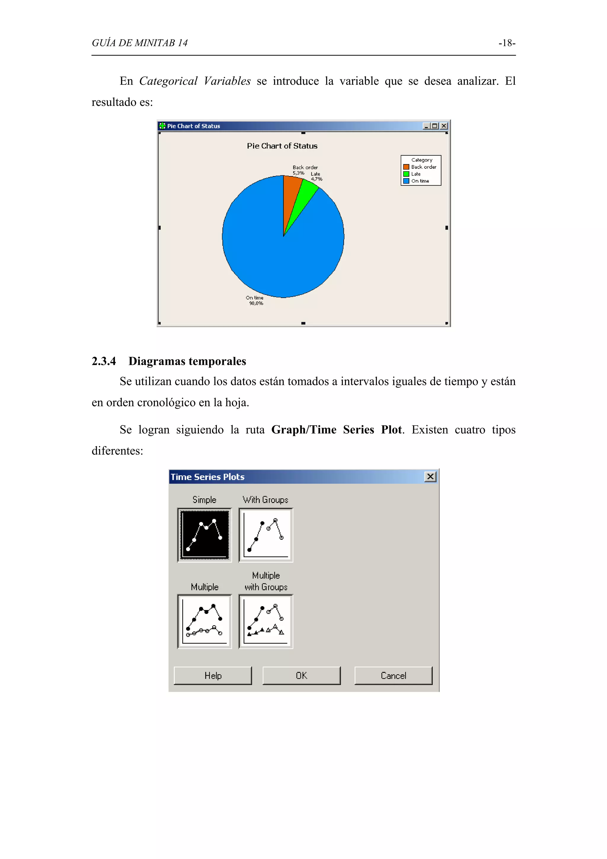GUÍA DE MINITAB 14                                                                   -18-


        En Categorical Variables se introduce la variable que se desea analizar. El
resultado es:




2.3.4    Diagramas temporales
        Se utilizan cuando los datos están tomados a intervalos iguales de tiempo y están
en orden cronológico en la hoja.

        Se logran siguiendo la ruta Graph/Time Series Plot. Existen cuatro tipos
diferentes:
 