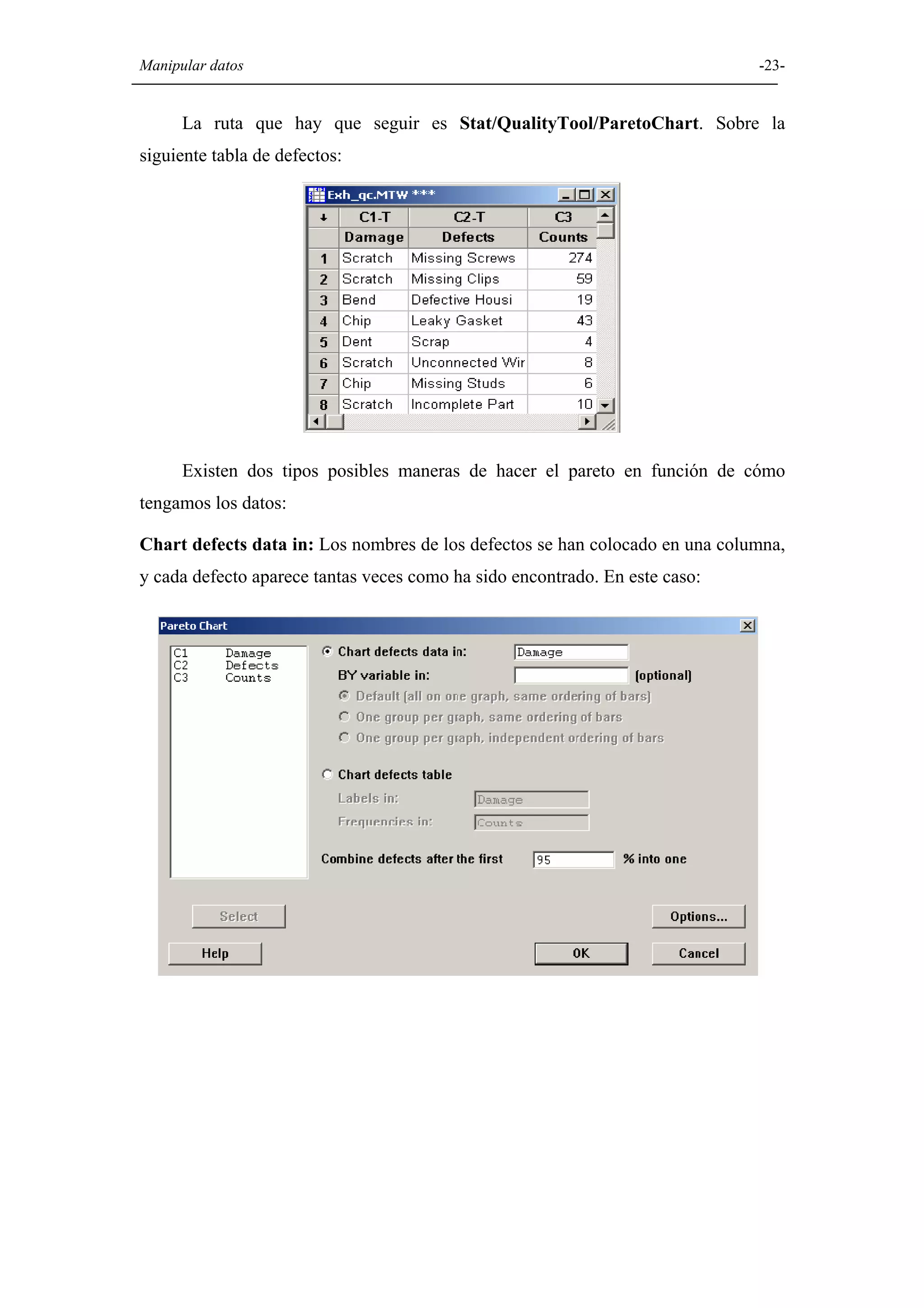 Manipular datos                                                               -23-


      La ruta que hay que seguir es Stat/QualityTool/ParetoChart. Sobre la
siguiente tabla de defectos:




      Existen dos tipos posibles maneras de hacer el pareto en función de cómo
tengamos los datos:

Chart defects data in: Los nombres de los defectos se han colocado en una columna,
y cada defecto aparece tantas veces como ha sido encontrado. En este caso:
 